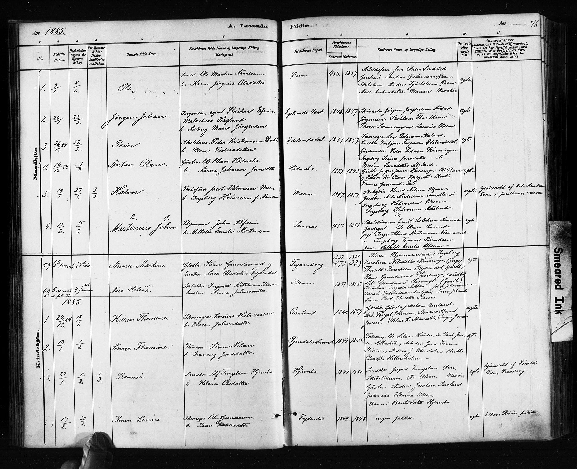 Søndeled sokneprestkontor, AV/SAK-1111-0038/F/Fa/L0004: Parish register (official) no. A 4, 1880-1889, p. 76