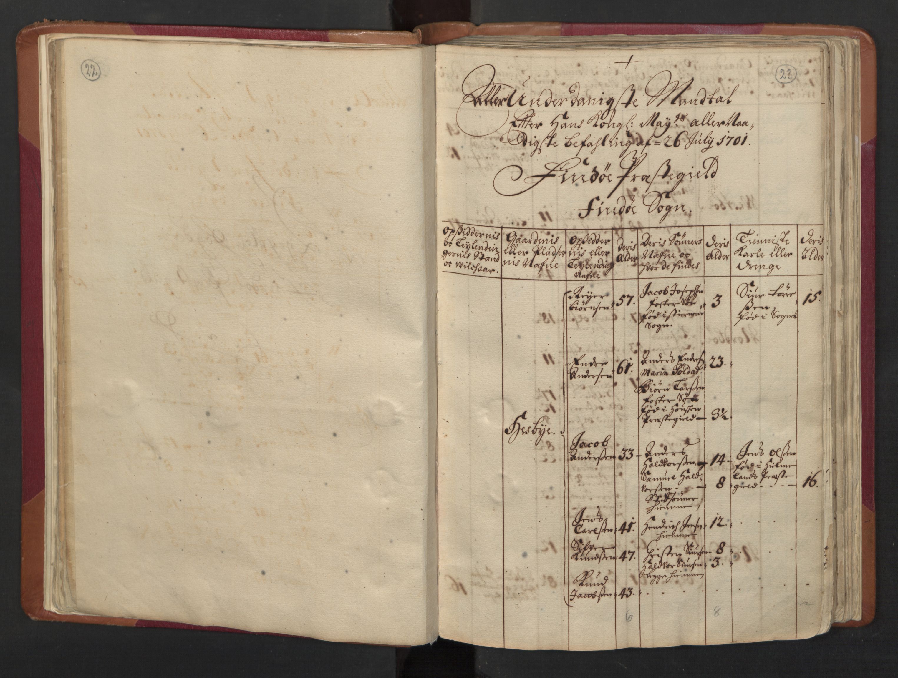 RA, Census (manntall) 1701, no. 5: Ryfylke fogderi, 1701, p. 22-23