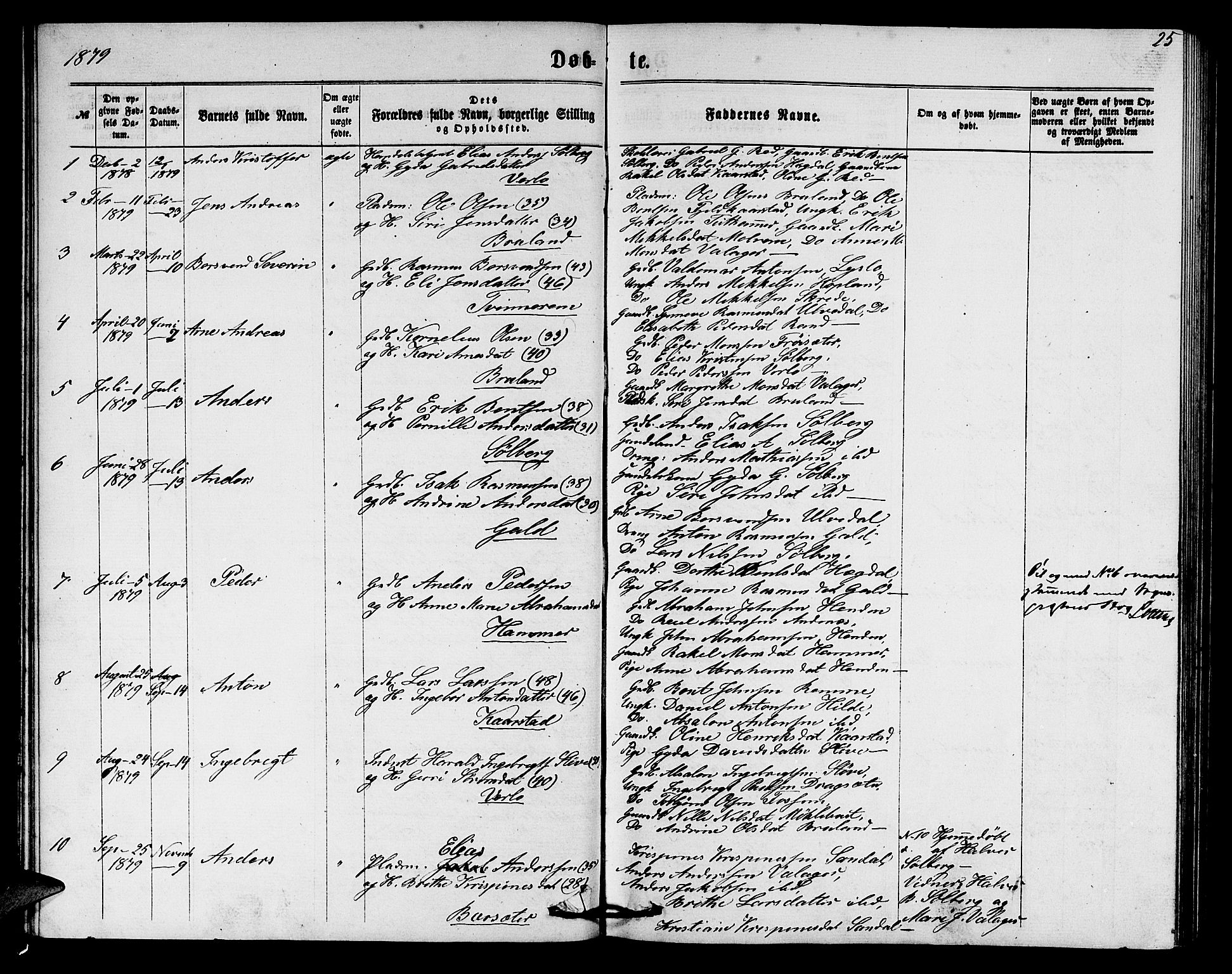 Innvik sokneprestembete, AV/SAB-A-80501: Parish register (copy) no. C 2, 1864-1882, p. 25
