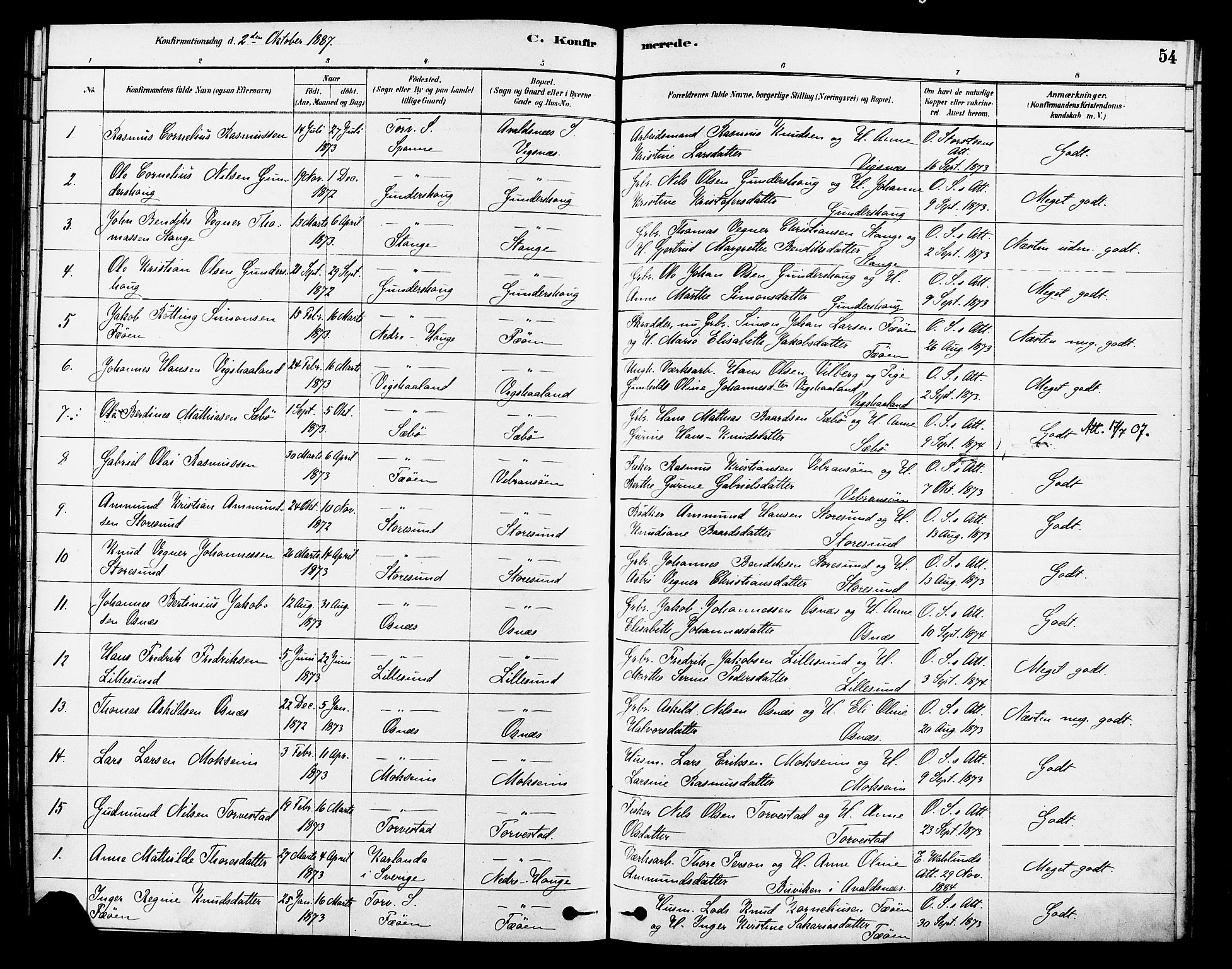 Torvastad sokneprestkontor, SAST/A -101857/H/Ha/Haa/L0014: Parish register (official) no. A 13, 1879-1888, p. 54