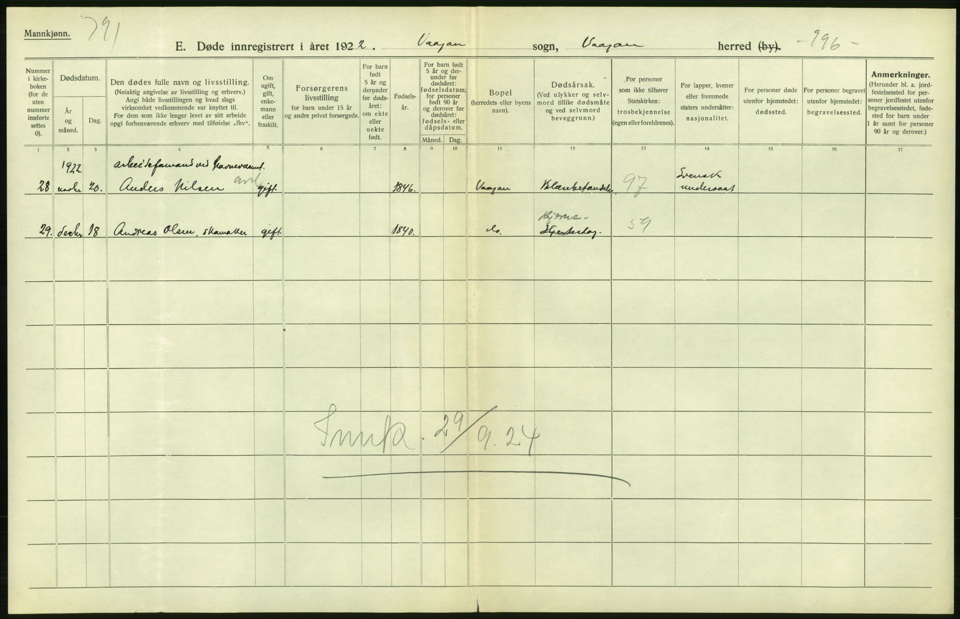 Statistisk sentralbyrå, Sosiodemografiske emner, Befolkning, RA/S-2228/D/Df/Dfc/Dfcb/L0046: Nordland fylke: Døde. Bygder og byer., 1922, p. 56