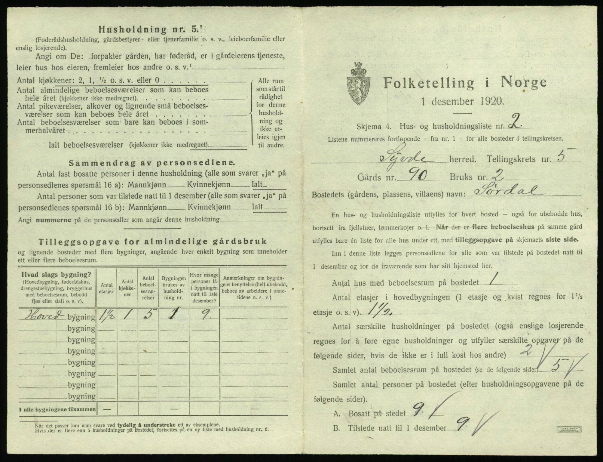 SAT, 1920 census for Syvde, 1920, p. 250