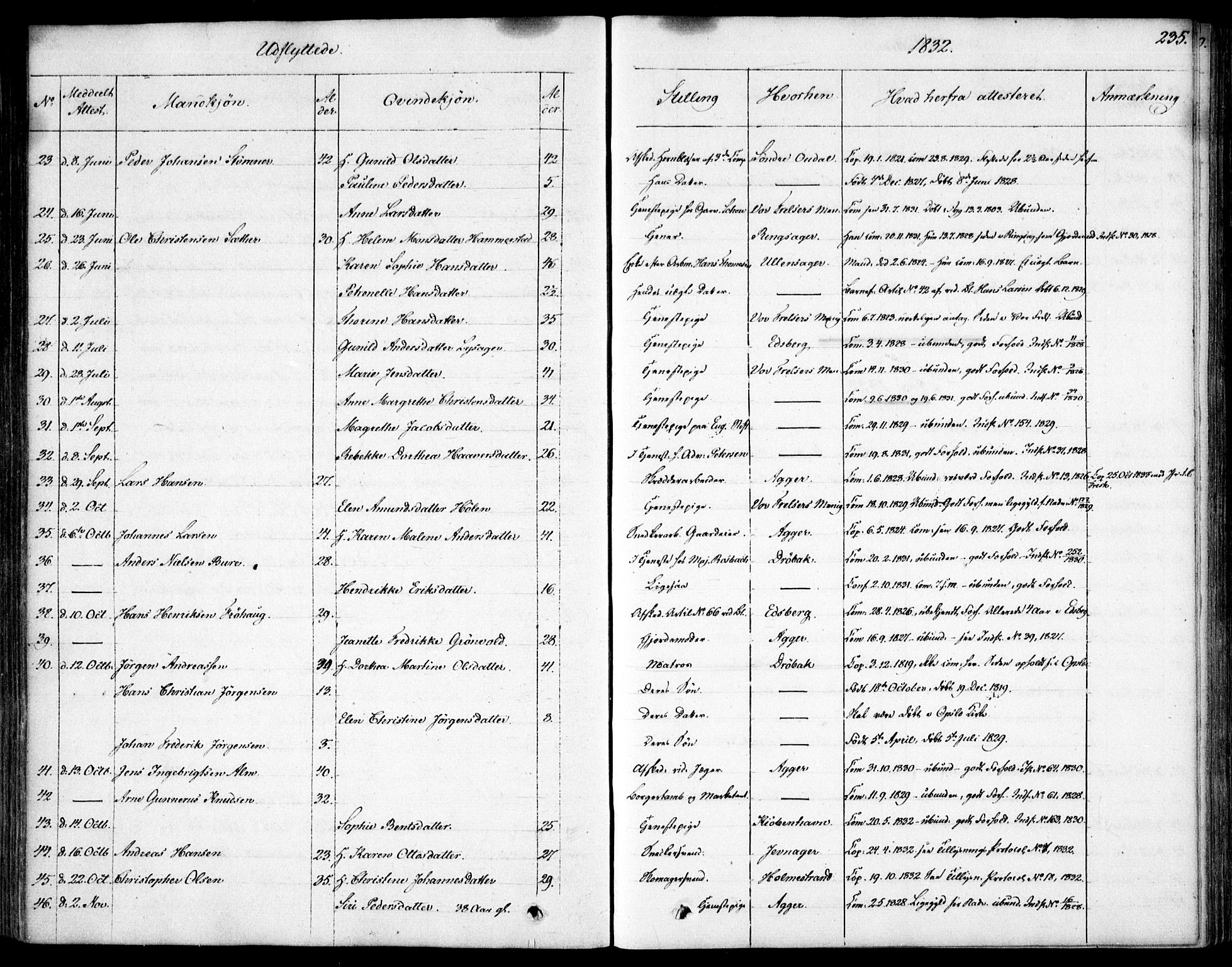 Garnisonsmenigheten Kirkebøker, AV/SAO-A-10846/F/Fa/L0007: Parish register (official) no. 7, 1828-1881, p. 235