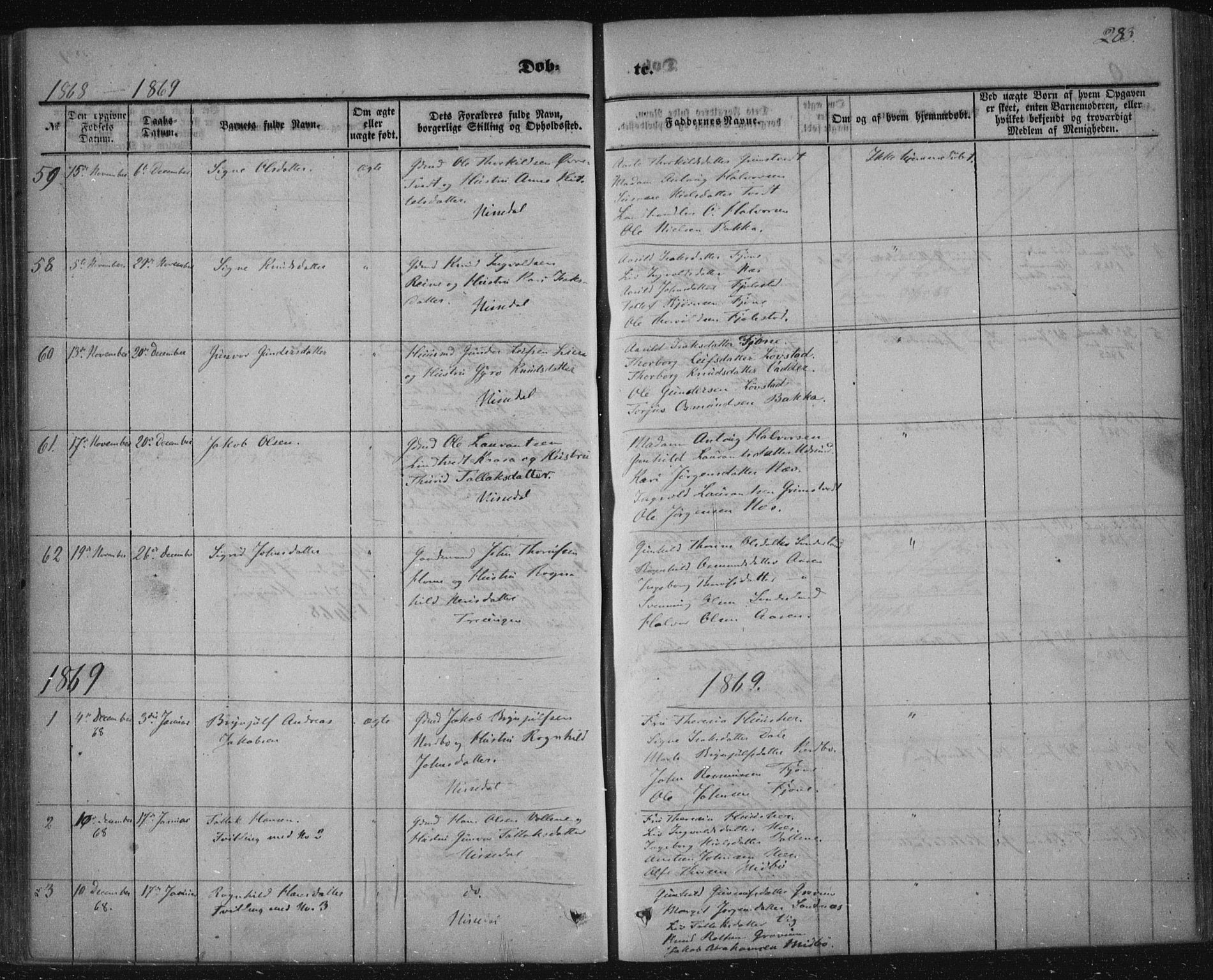 Nissedal kirkebøker, SAKO/A-288/F/Fa/L0003: Parish register (official) no. I 3, 1846-1870, p. 282-283
