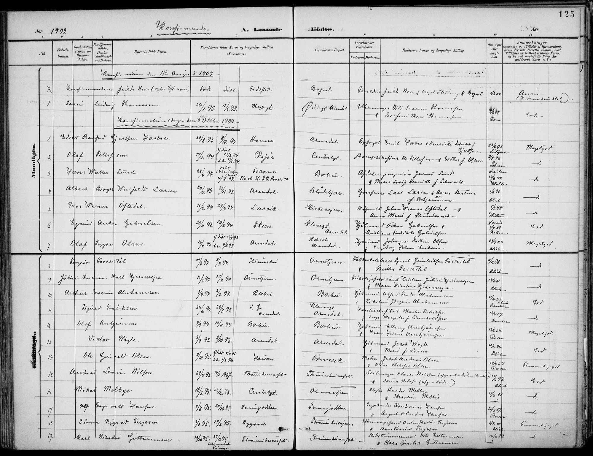 Barbu sokneprestkontor, SAK/1111-0003/F/Fa/L0005: Parish register (official) no. A 5, 1899-1909, p. 125