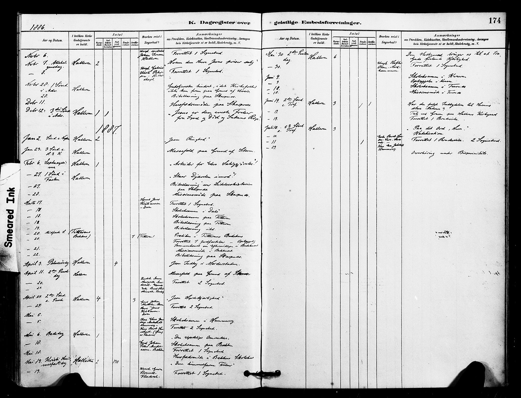 Ministerialprotokoller, klokkerbøker og fødselsregistre - Sør-Trøndelag, SAT/A-1456/641/L0595: Parish register (official) no. 641A01, 1882-1897, p. 174