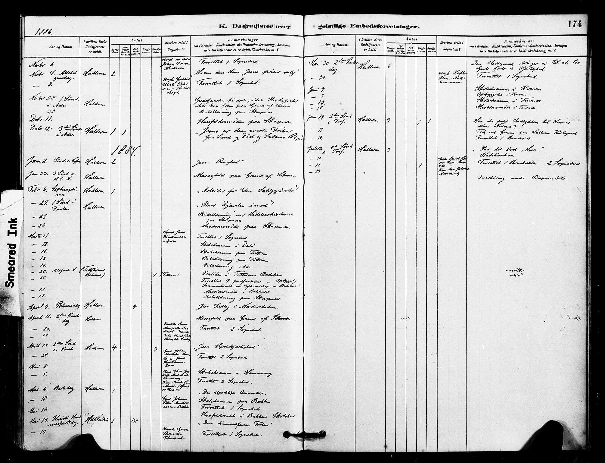 Ministerialprotokoller, klokkerbøker og fødselsregistre - Sør-Trøndelag, AV/SAT-A-1456/641/L0595: Parish register (official) no. 641A01, 1882-1897, p. 174