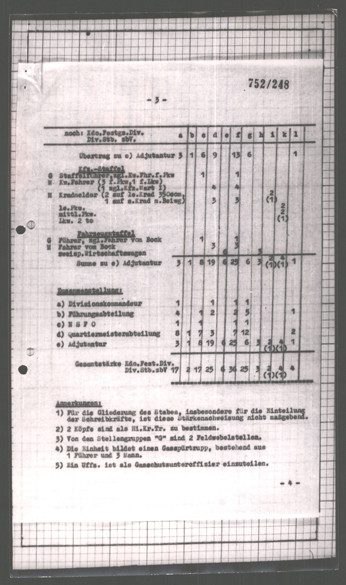 Forsvarets Overkommando. 2 kontor. Arkiv 11.4. Spredte tyske arkivsaker, AV/RA-RAFA-7031/D/Dar/Dara/L0003: Krigsdagbøker for 20. Gebirgs-Armee-Oberkommando (AOK 20), 1945, p. 60