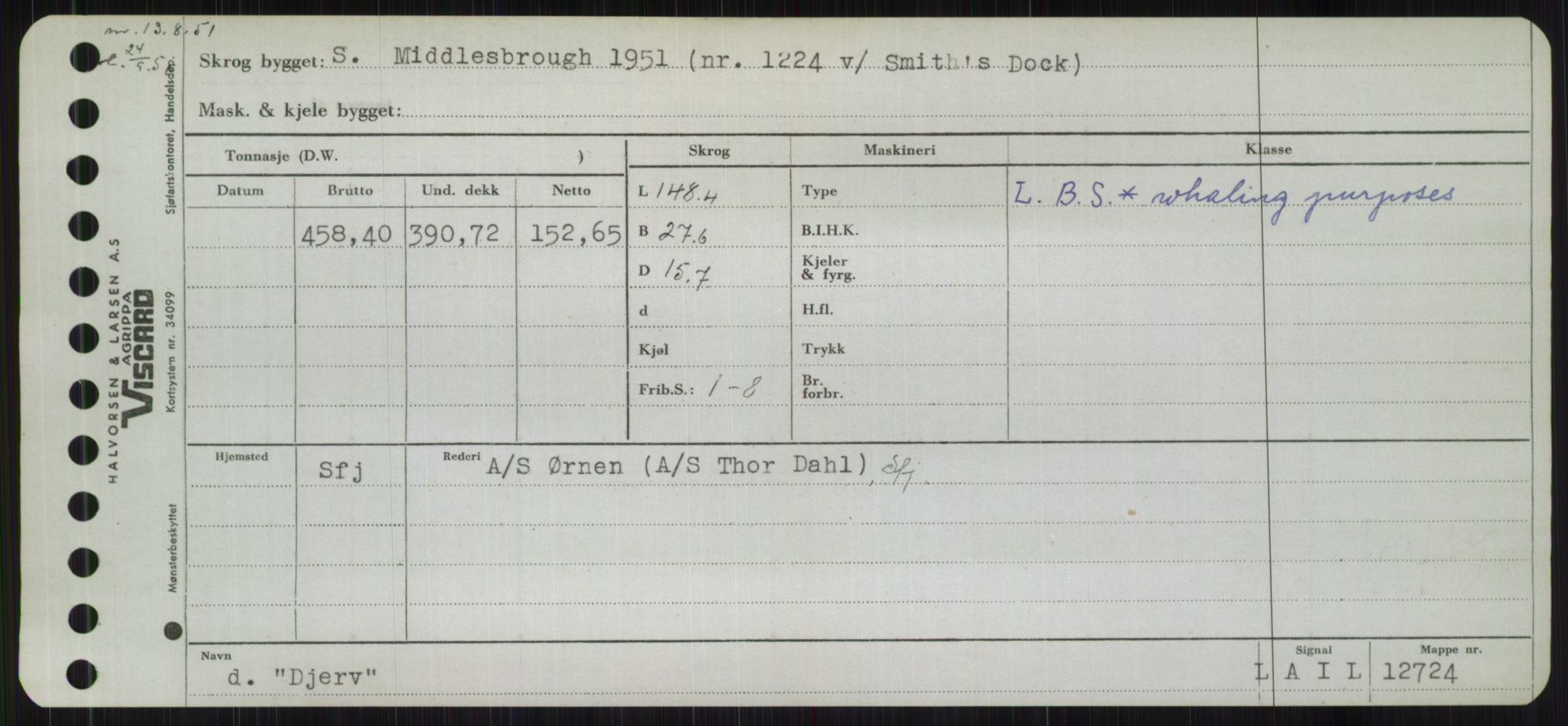 Sjøfartsdirektoratet med forløpere, Skipsmålingen, AV/RA-S-1627/H/Hb/L0001: Fartøy, A-D, p. 505