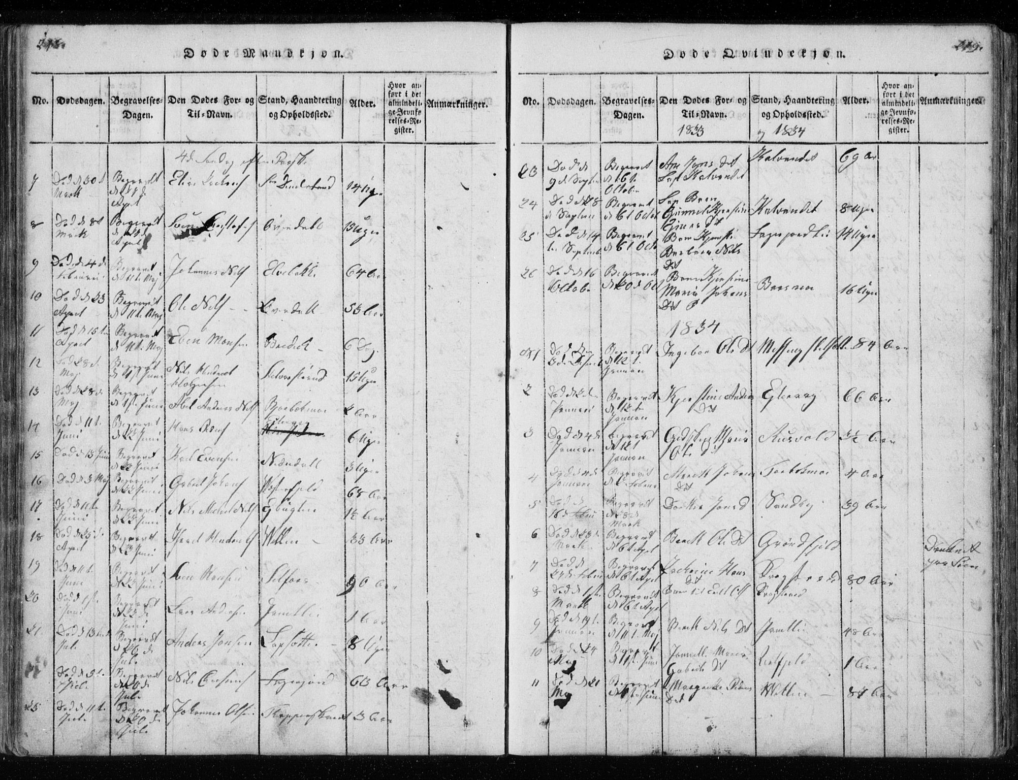 Ministerialprotokoller, klokkerbøker og fødselsregistre - Nordland, AV/SAT-A-1459/827/L0412: Parish register (copy) no. 827C01, 1820-1841, p. 218-219