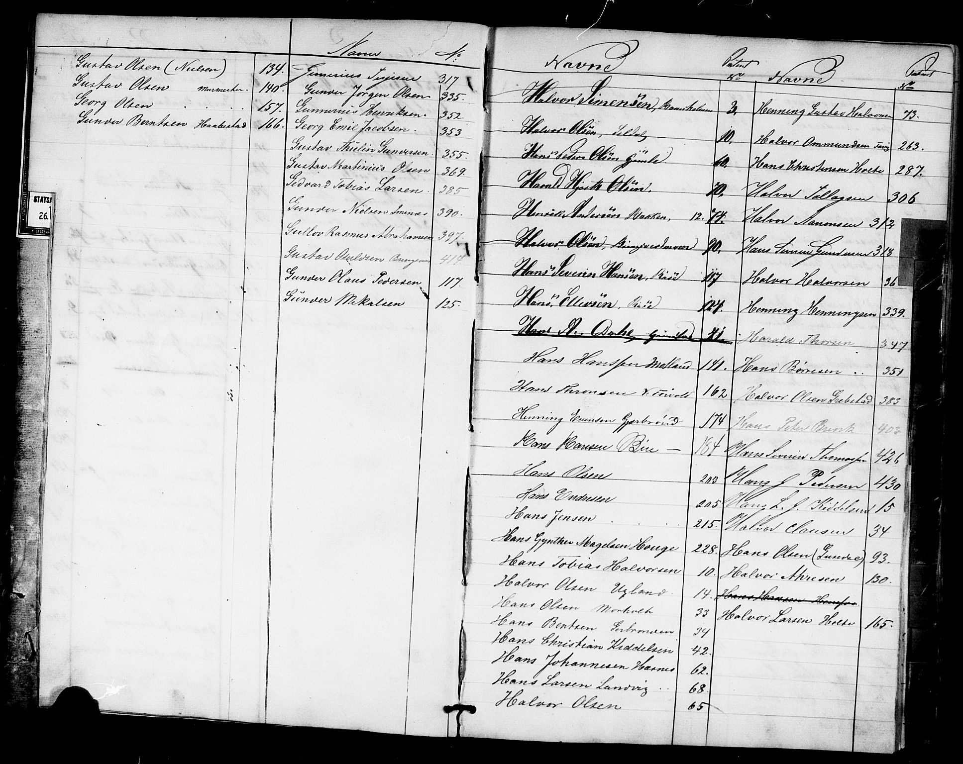 Grimstad mønstringskrets, AV/SAK-2031-0013/F/Fa/L0004: Annotasjonsrulle nr 1-435 med register, V-17, 1860-1867, p. 5