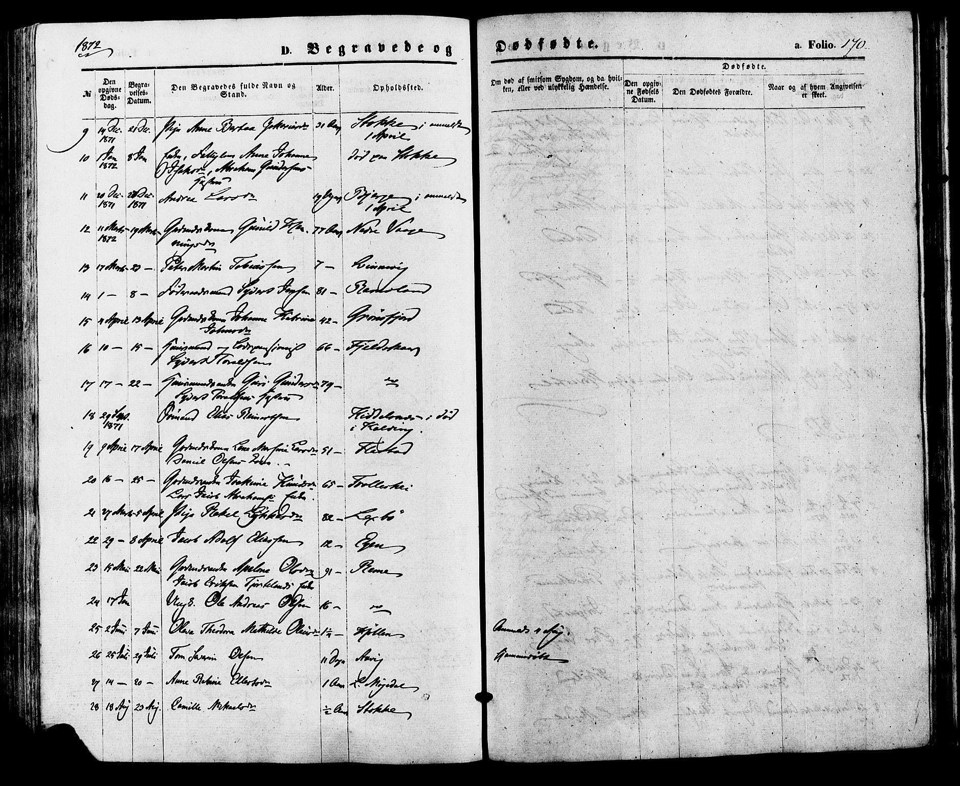 Sør-Audnedal sokneprestkontor, AV/SAK-1111-0039/F/Fa/Faa/L0003: Parish register (official) no. A 3, 1868-1883, p. 170