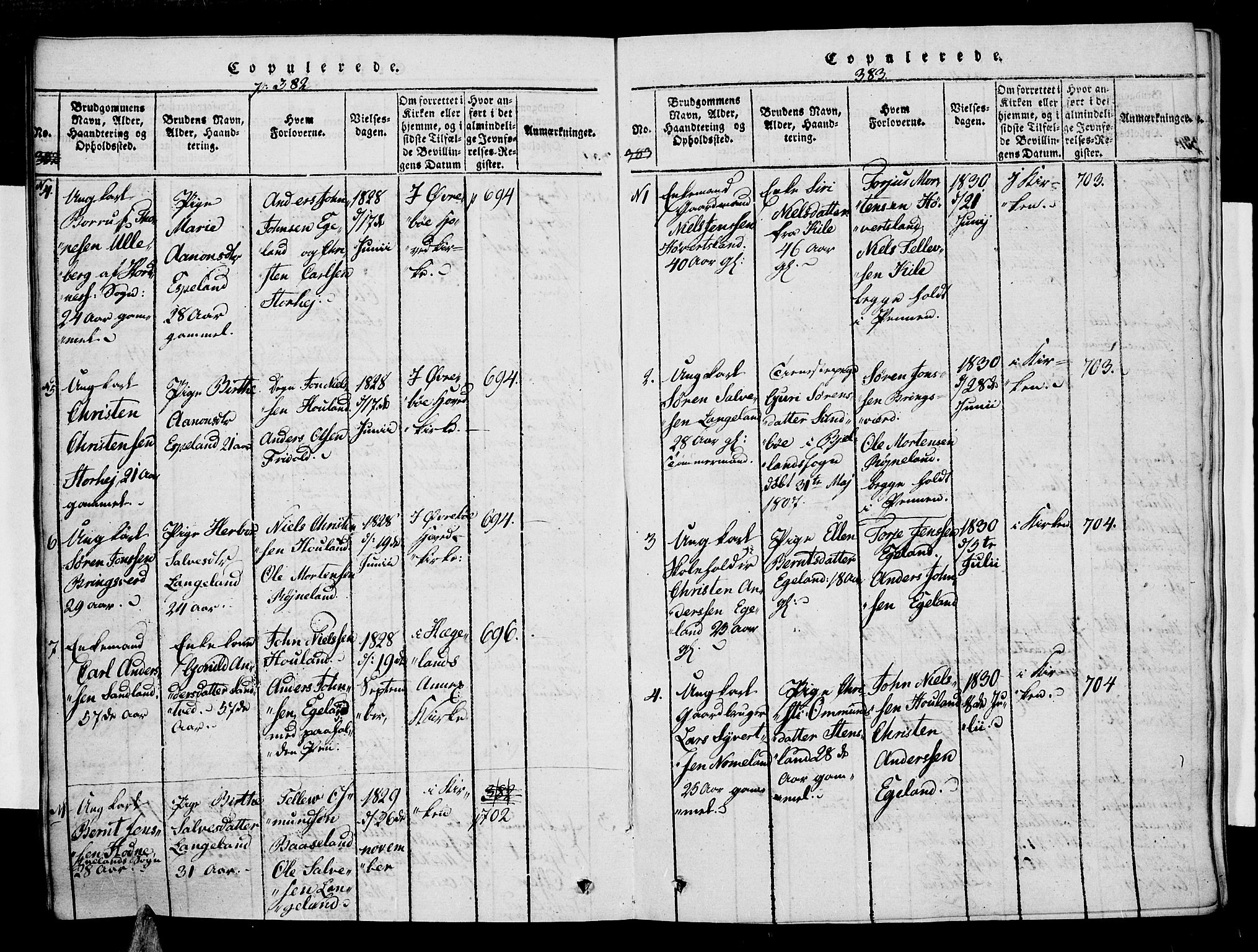 Vennesla sokneprestkontor, SAK/1111-0045/Fa/Faa/L0003: Parish register (official) no. A 3, 1820-1834, p. 382-383