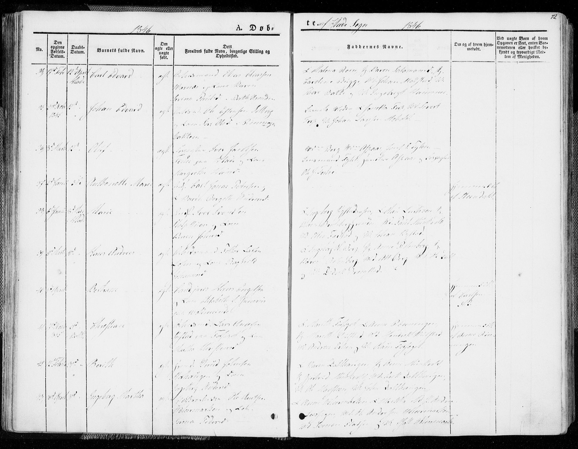 Ministerialprotokoller, klokkerbøker og fødselsregistre - Sør-Trøndelag, AV/SAT-A-1456/606/L0290: Parish register (official) no. 606A05, 1841-1847, p. 72