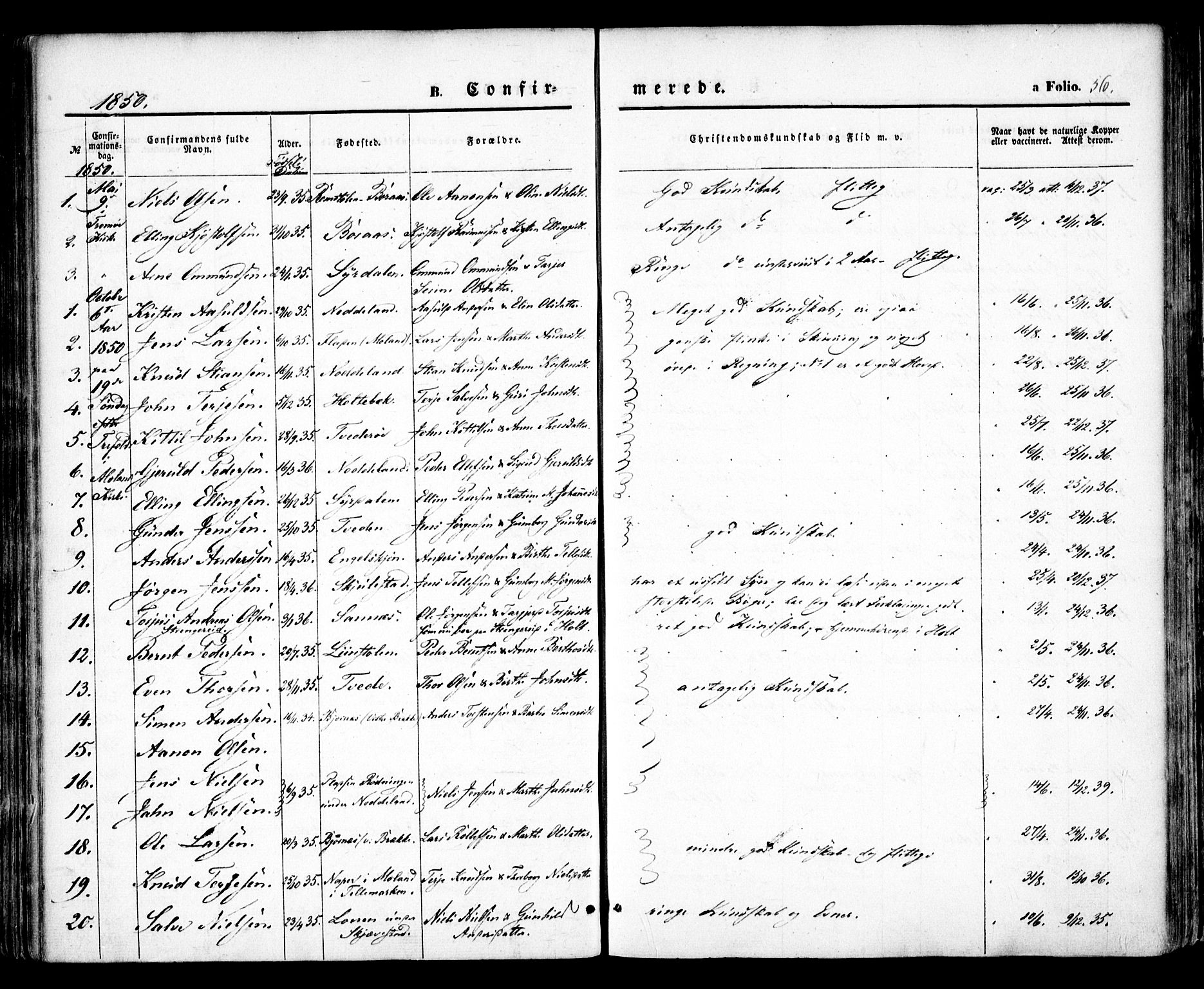 Austre Moland sokneprestkontor, SAK/1111-0001/F/Fa/Faa/L0007: Parish register (official) no. A 7, 1847-1857, p. 56