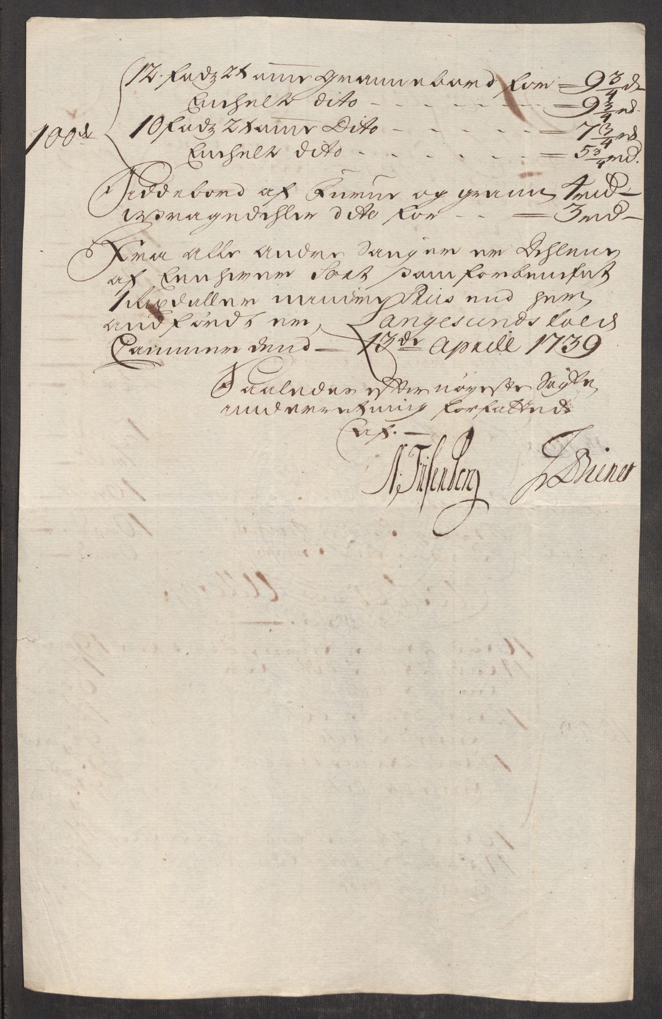 Rentekammeret inntil 1814, Realistisk ordnet avdeling, AV/RA-EA-4070/Oe/L0001: [Ø1]: Priskuranter, 1712-1739, p. 988