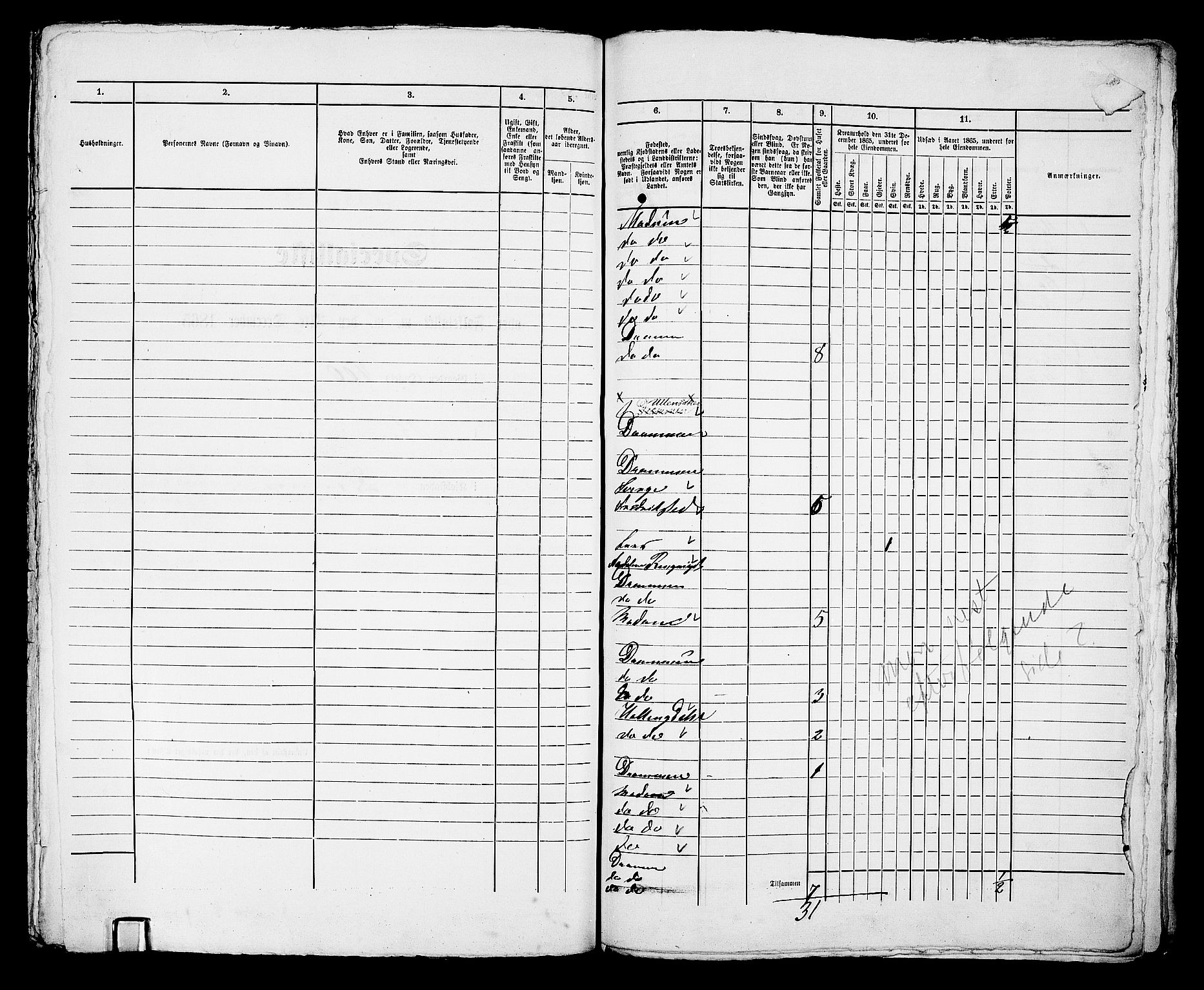 RA, 1865 census for Bragernes in Drammen, 1865, p. 1208