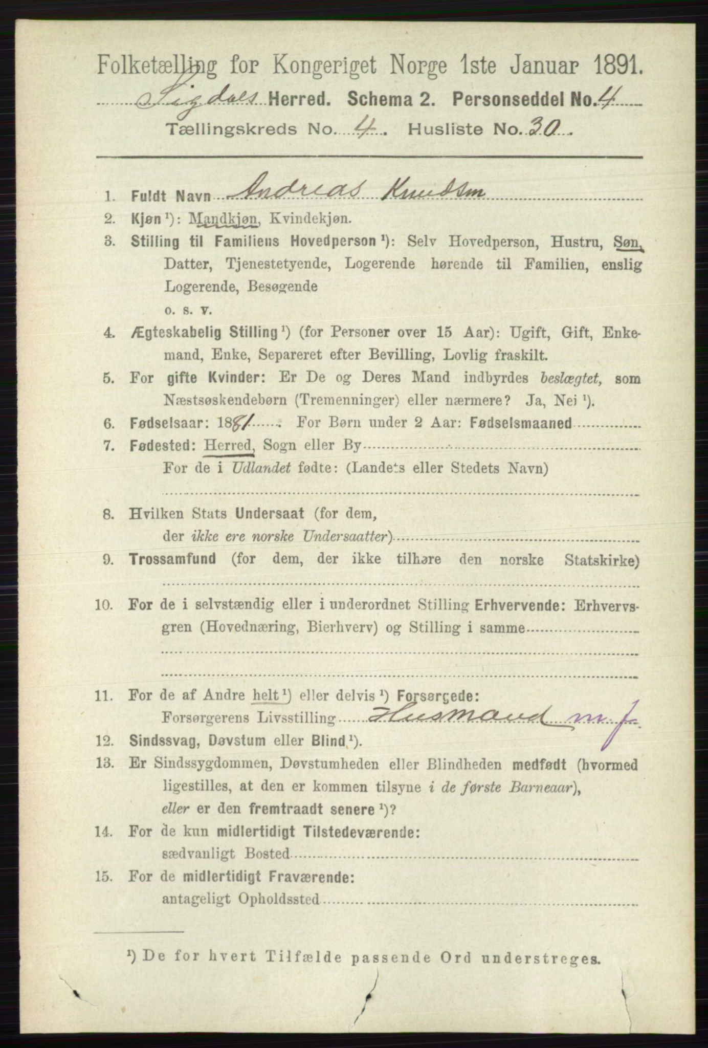 RA, 1891 census for 0621 Sigdal, 1891, p. 1832