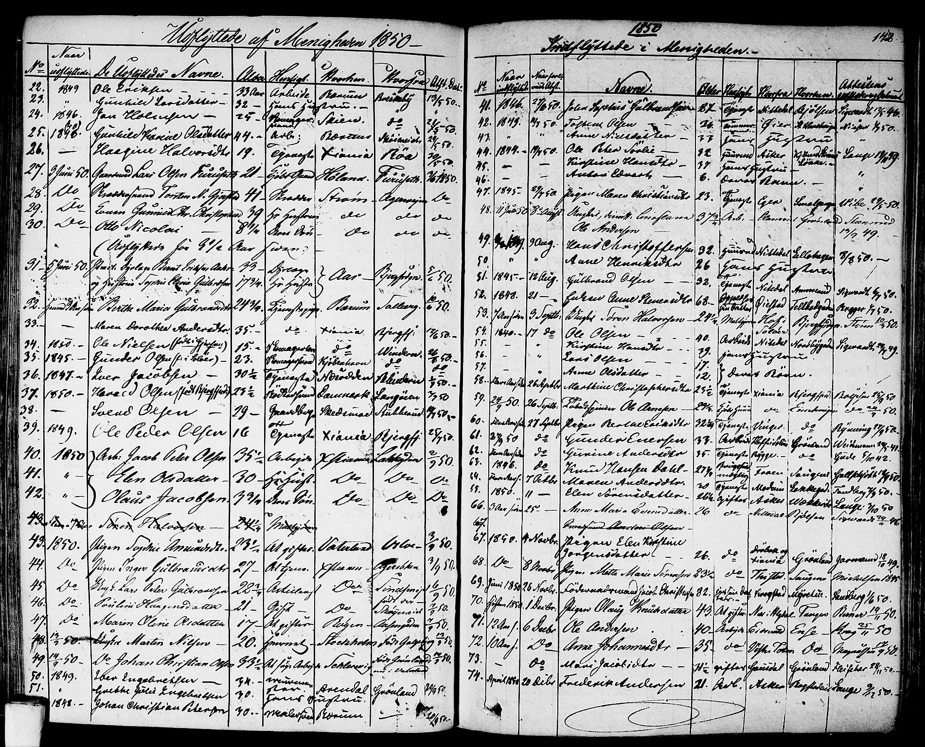 Aker prestekontor kirkebøker, SAO/A-10861/F/L0018: Parish register (official) no. 17, 1829-1852, p. 148