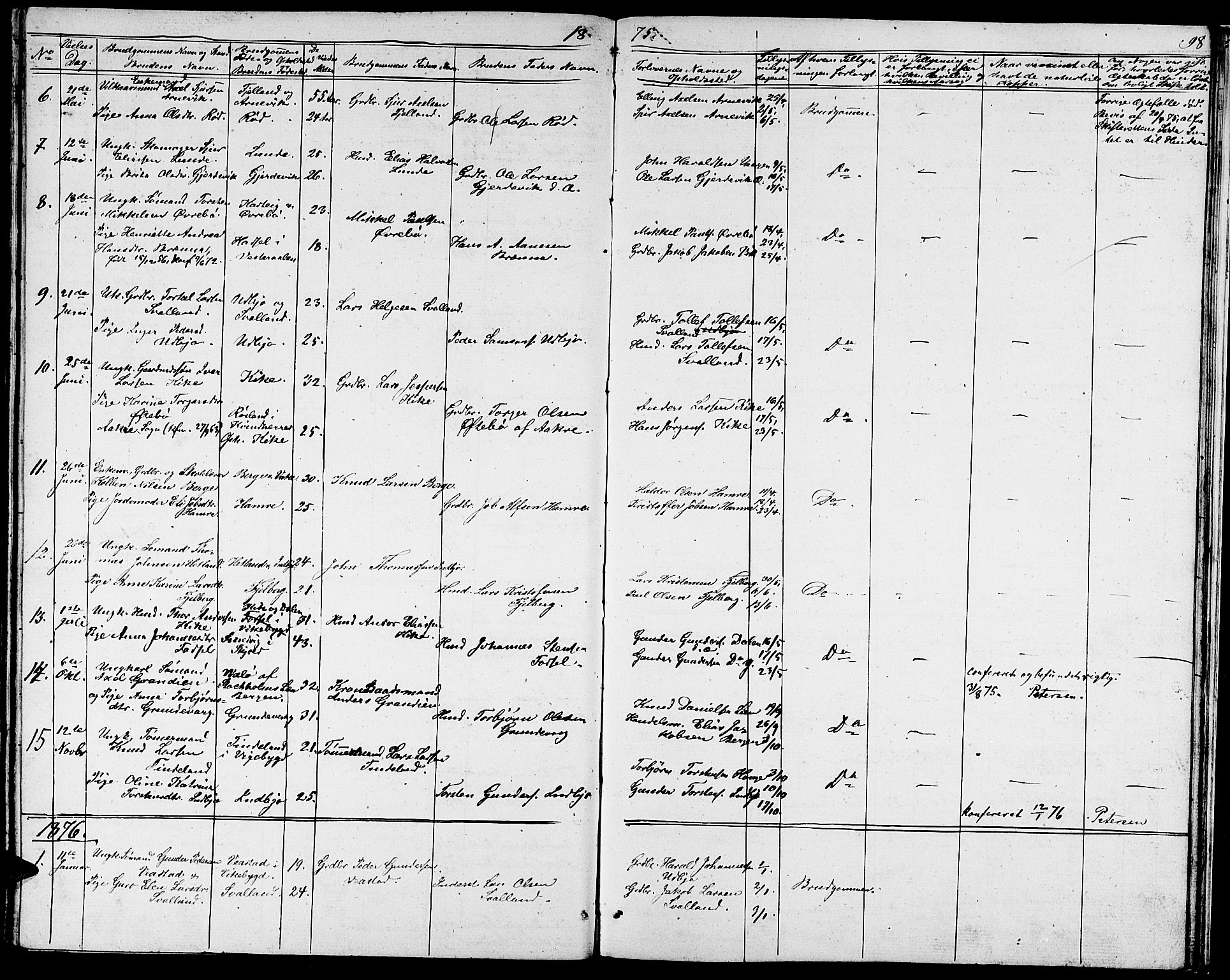 Fjelberg sokneprestembete, SAB/A-75201/H/Hab: Parish register (copy) no. A 3, 1865-1887, p. 98