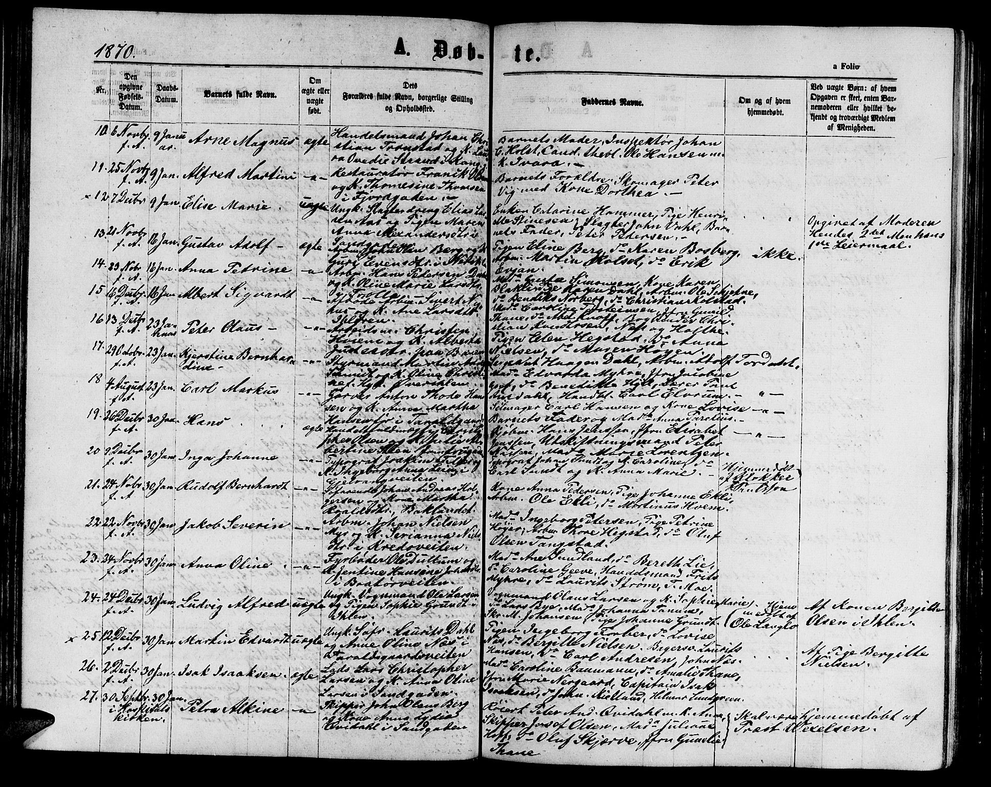 Ministerialprotokoller, klokkerbøker og fødselsregistre - Sør-Trøndelag, AV/SAT-A-1456/602/L0141: Parish register (copy) no. 602C09, 1865-1877