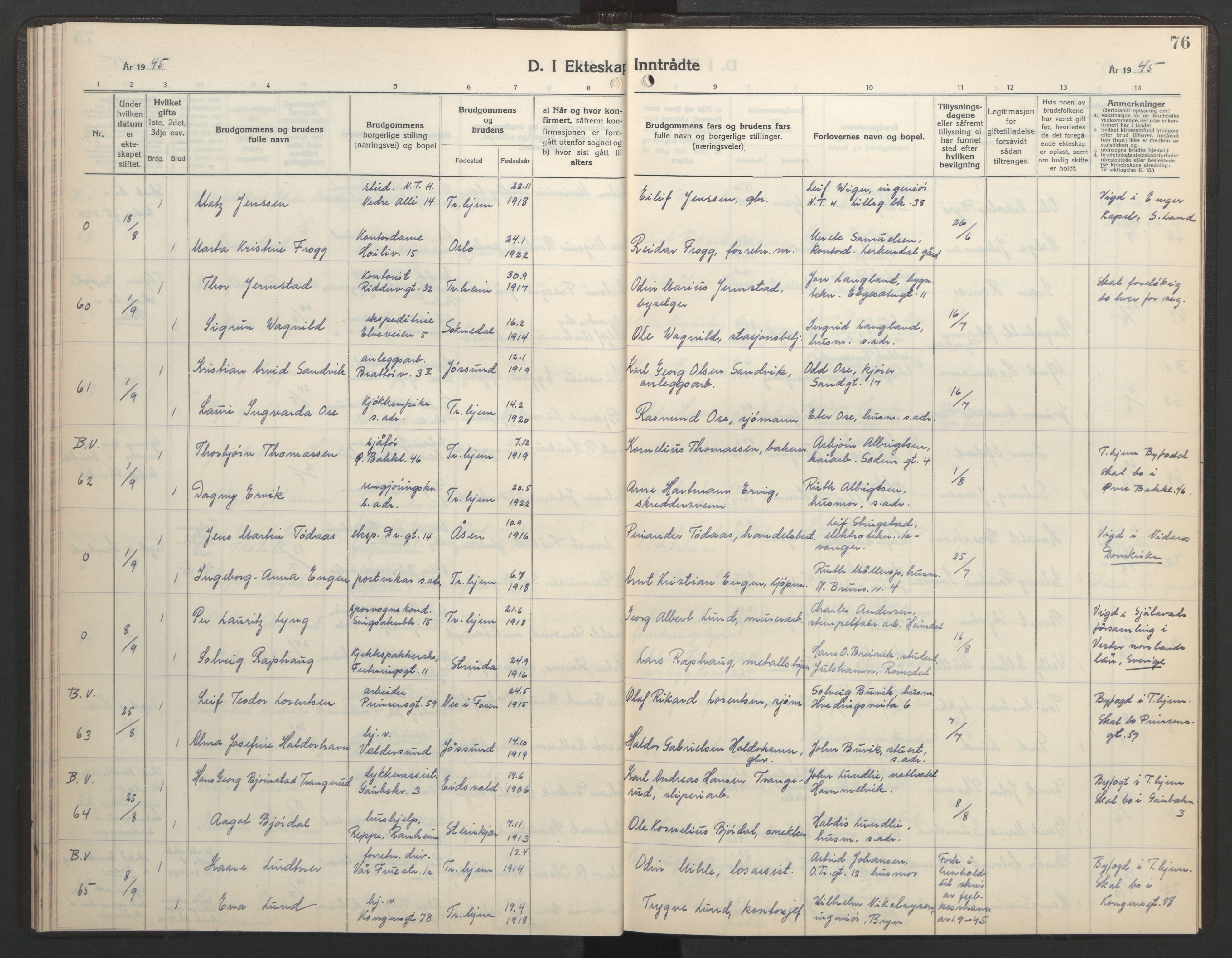 Ministerialprotokoller, klokkerbøker og fødselsregistre - Sør-Trøndelag, SAT/A-1456/602/L0154: Parish register (copy) no. 602C22, 1940-1947, p. 76
