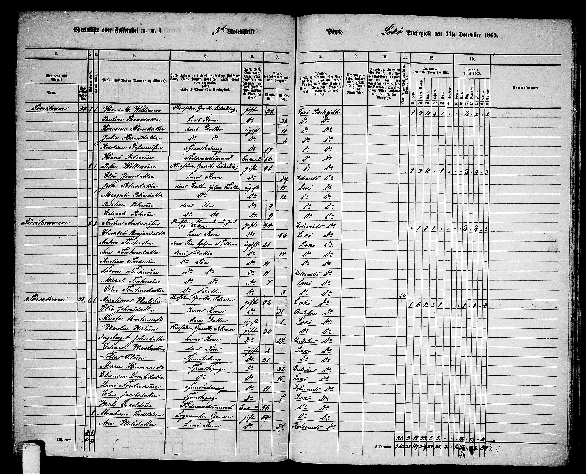 RA, 1865 census for Leka, 1865, p. 34