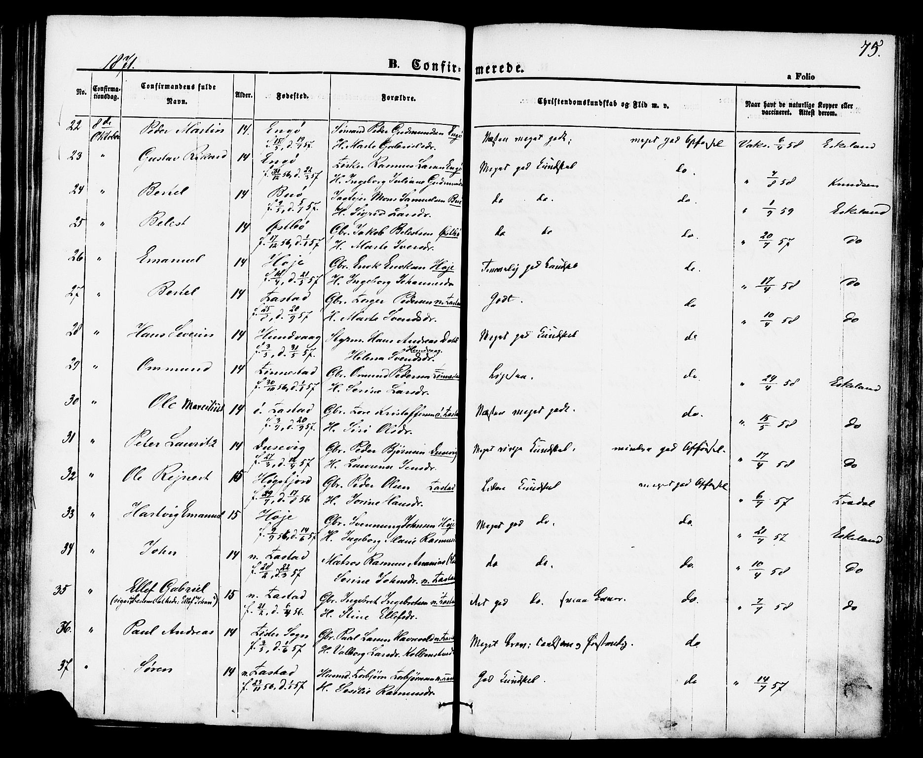 Hetland sokneprestkontor, AV/SAST-A-101826/30/30BA/L0004: Parish register (official) no. A 4, 1862-1881, p. 75