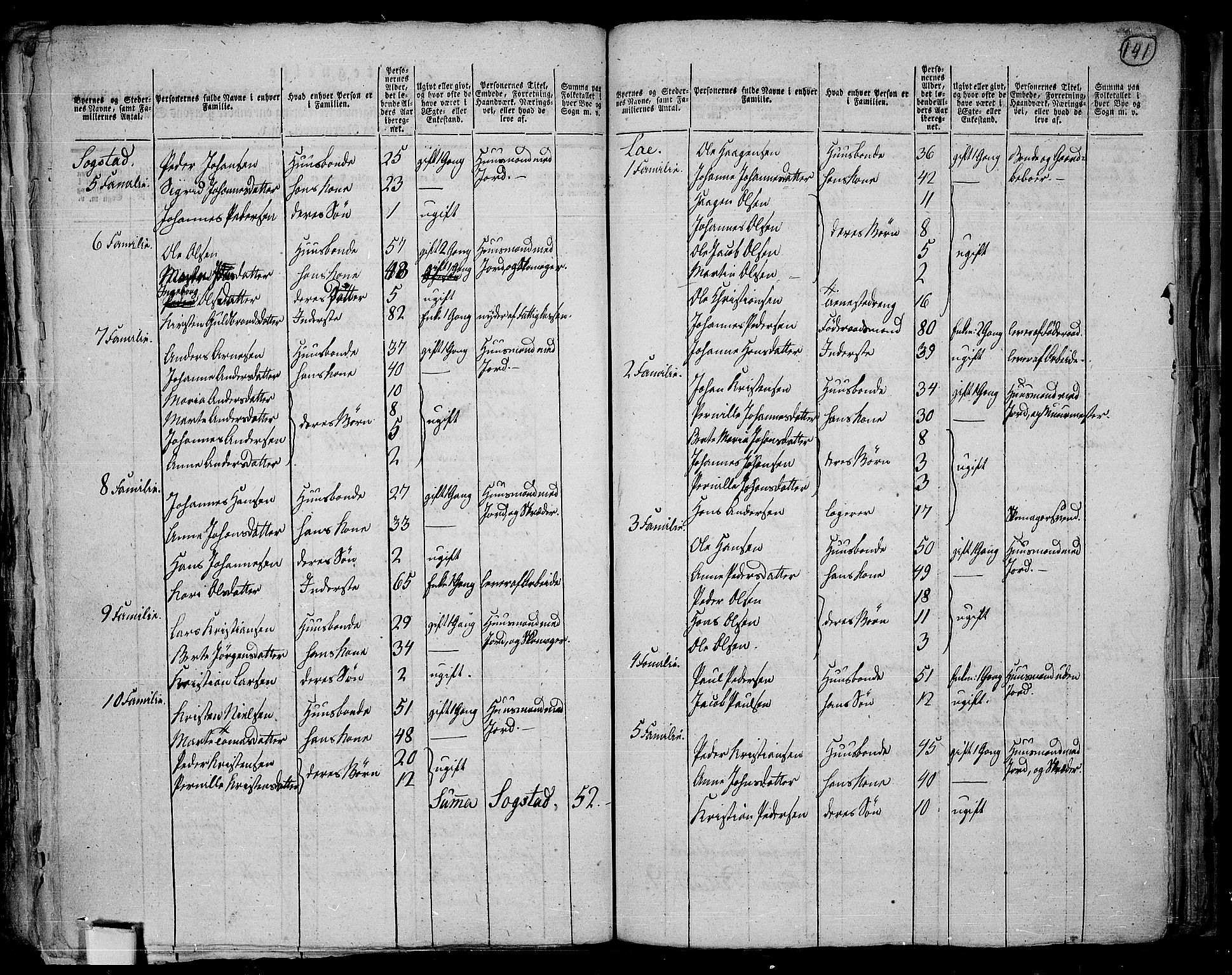 RA, 1801 census for 0528P Toten, 1801, p. 140b-141a