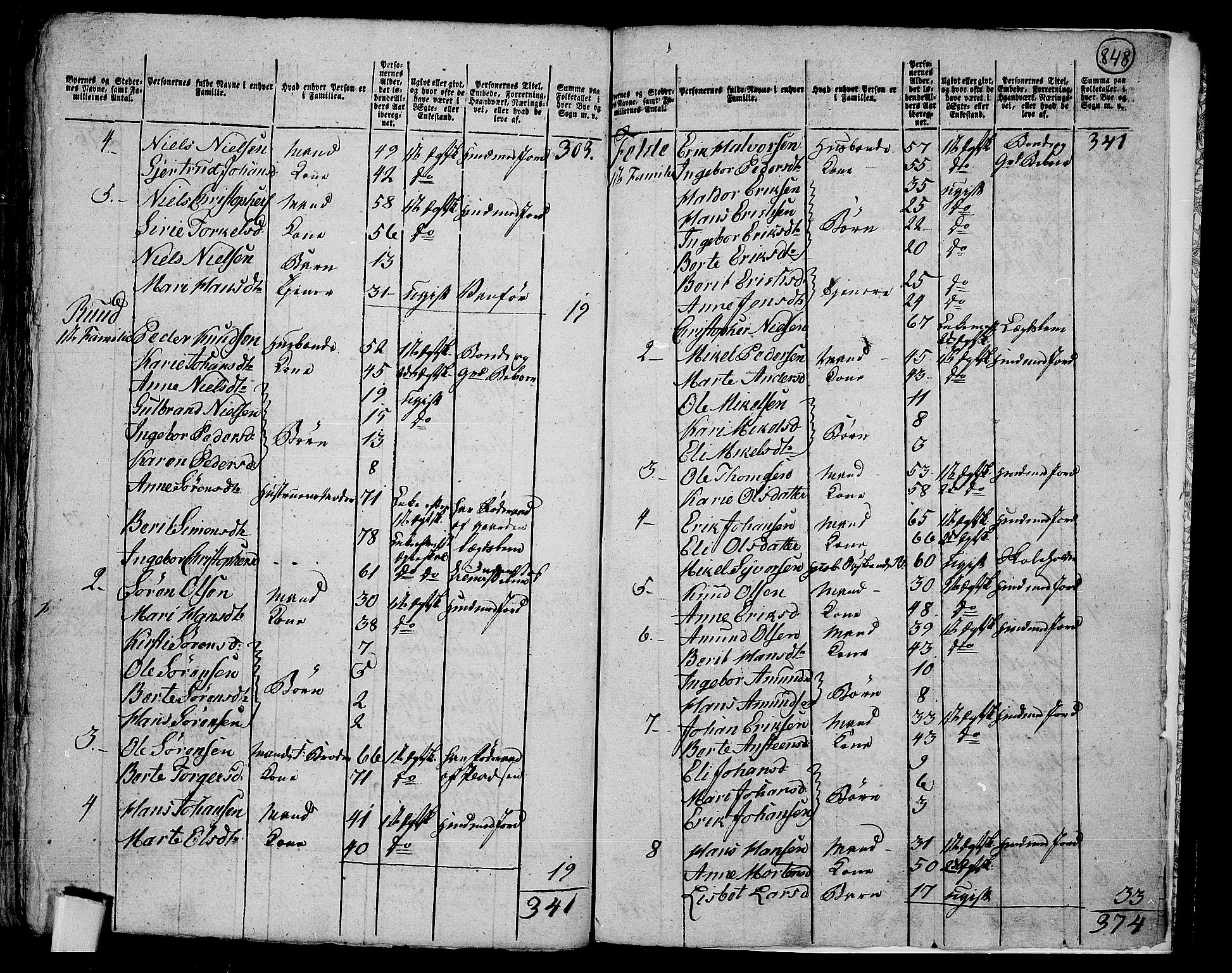 RA, 1801 census for 0536P Land, 1801, p. 847b-848a