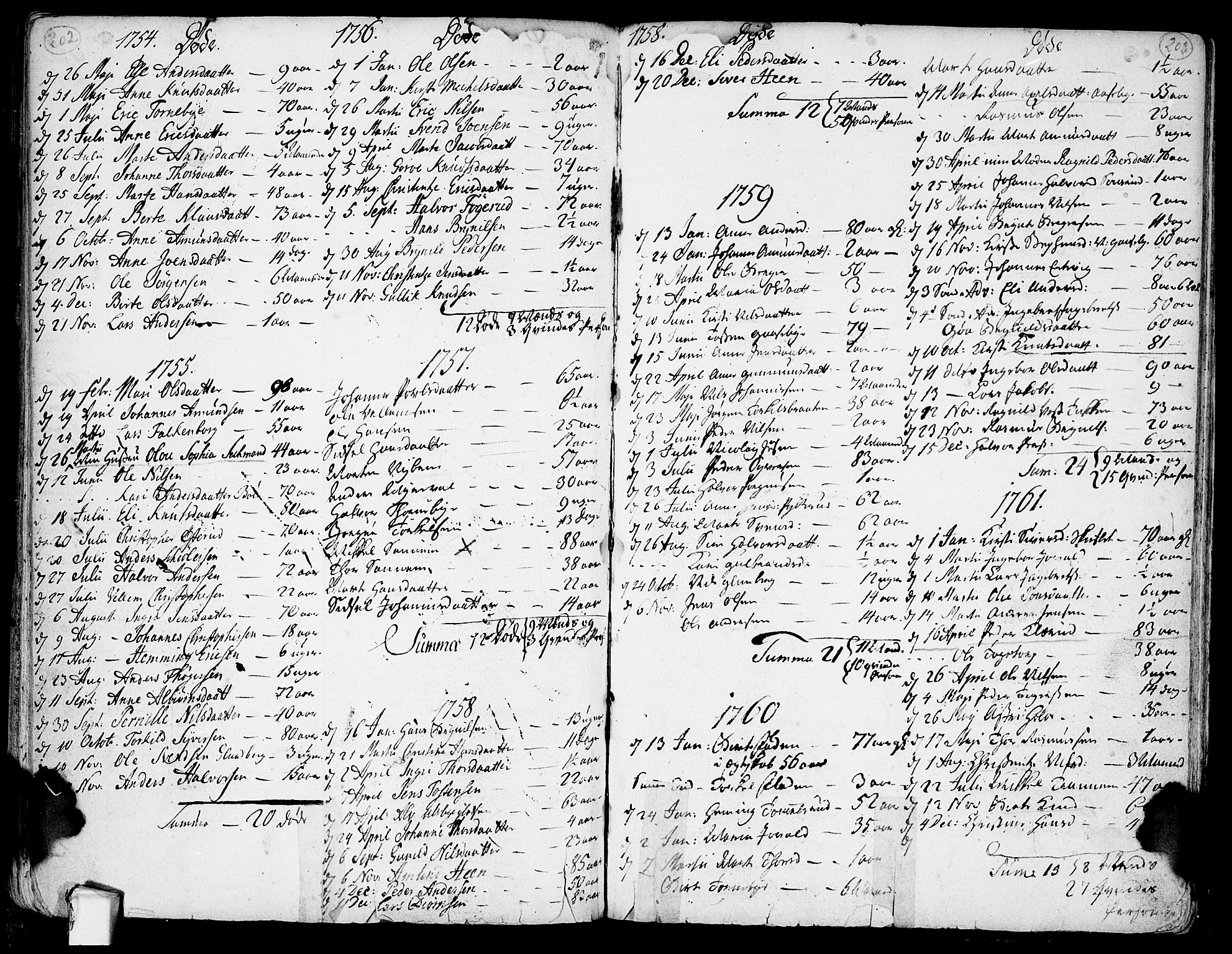 Rødenes prestekontor Kirkebøker, AV/SAO-A-2005/F/Fa/L0002: Parish register (official) no. I 2, 1733-1776, p. 202-203