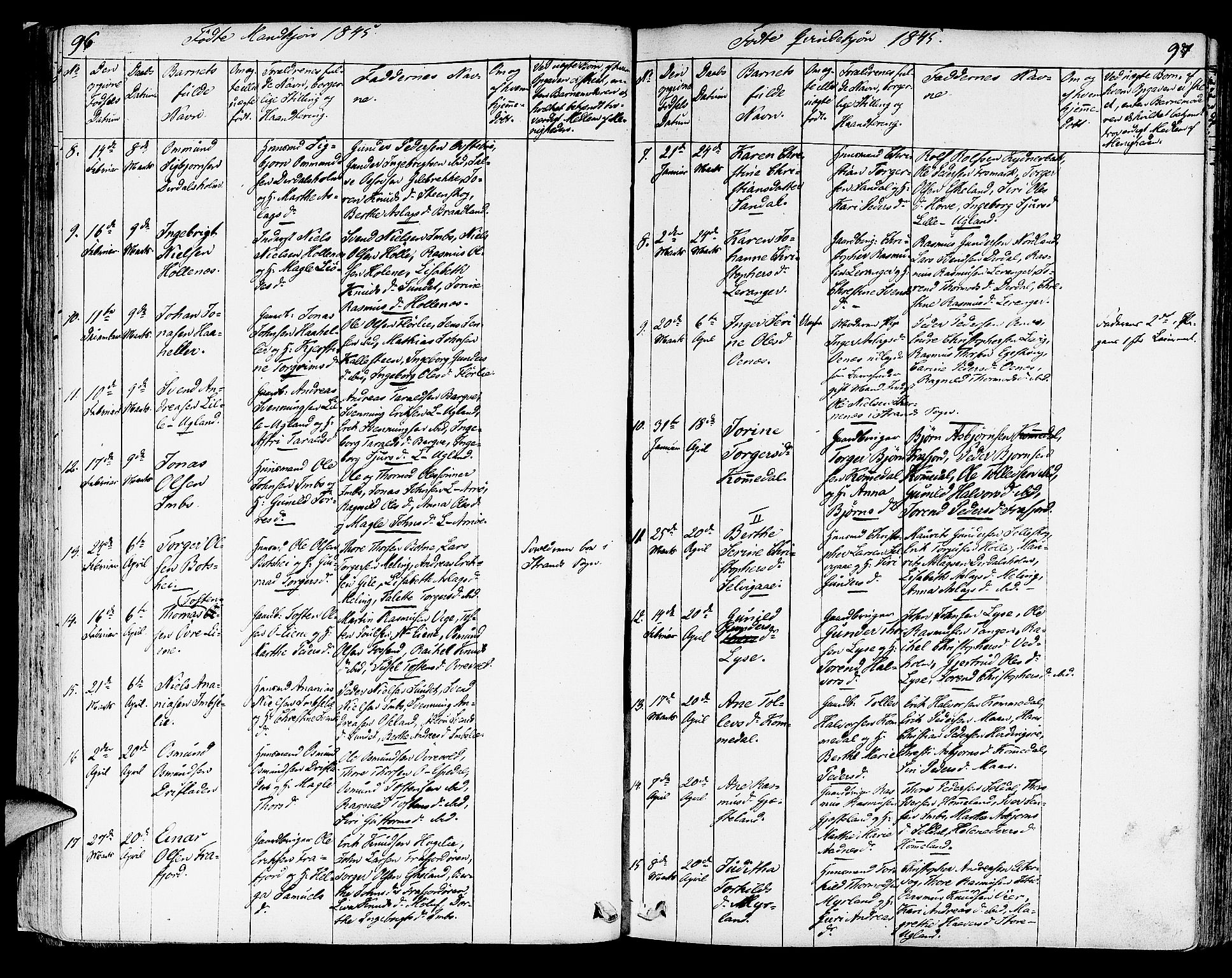 Strand sokneprestkontor, AV/SAST-A-101828/H/Ha/Haa/L0005: Parish register (official) no. A 5, 1833-1854, p. 96-97