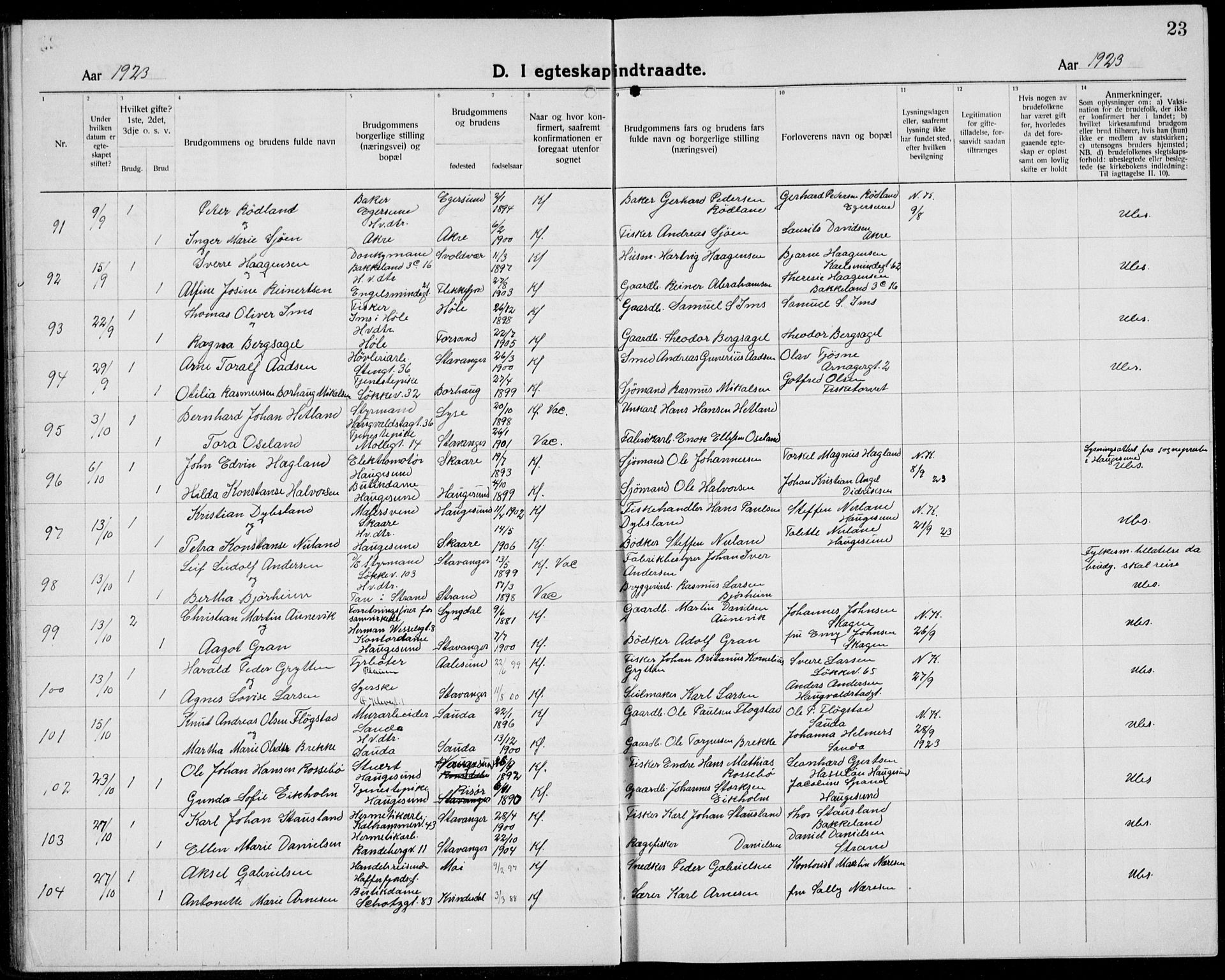 Domkirken sokneprestkontor, AV/SAST-A-101812/001/30/30BB/L0020: Parish register (copy) no. B 20, 1921-1937, p. 23