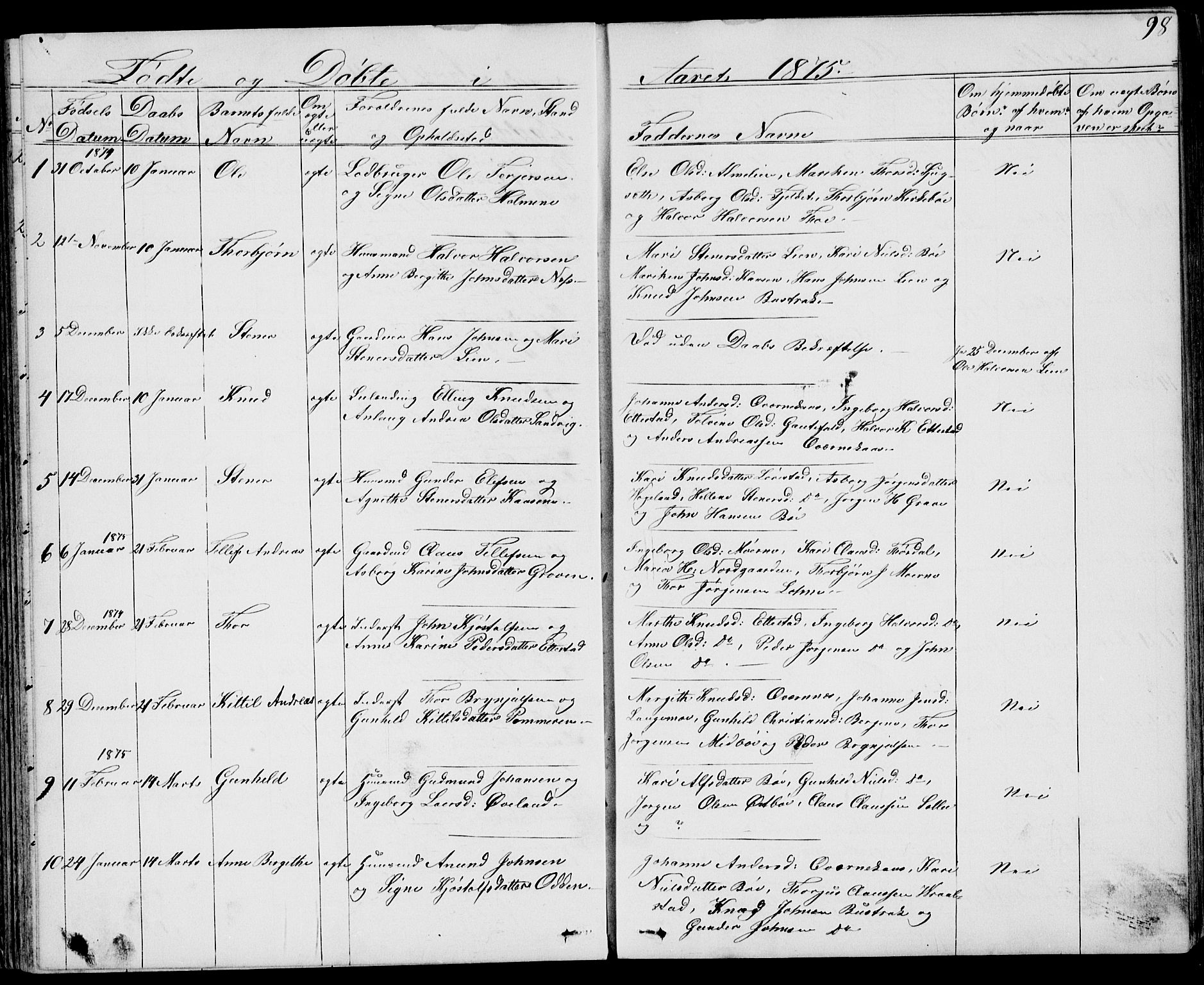 Drangedal kirkebøker, SAKO/A-258/G/Gb/L0001: Parish register (copy) no. II 1, 1856-1894, p. 98