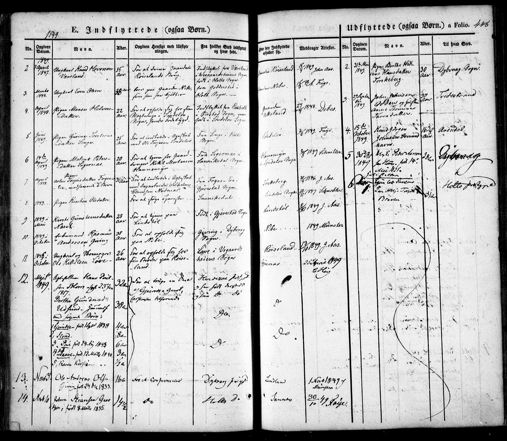 Søndeled sokneprestkontor, SAK/1111-0038/F/Fa/L0002: Parish register (official) no. A 2, 1839-1860, p. 448