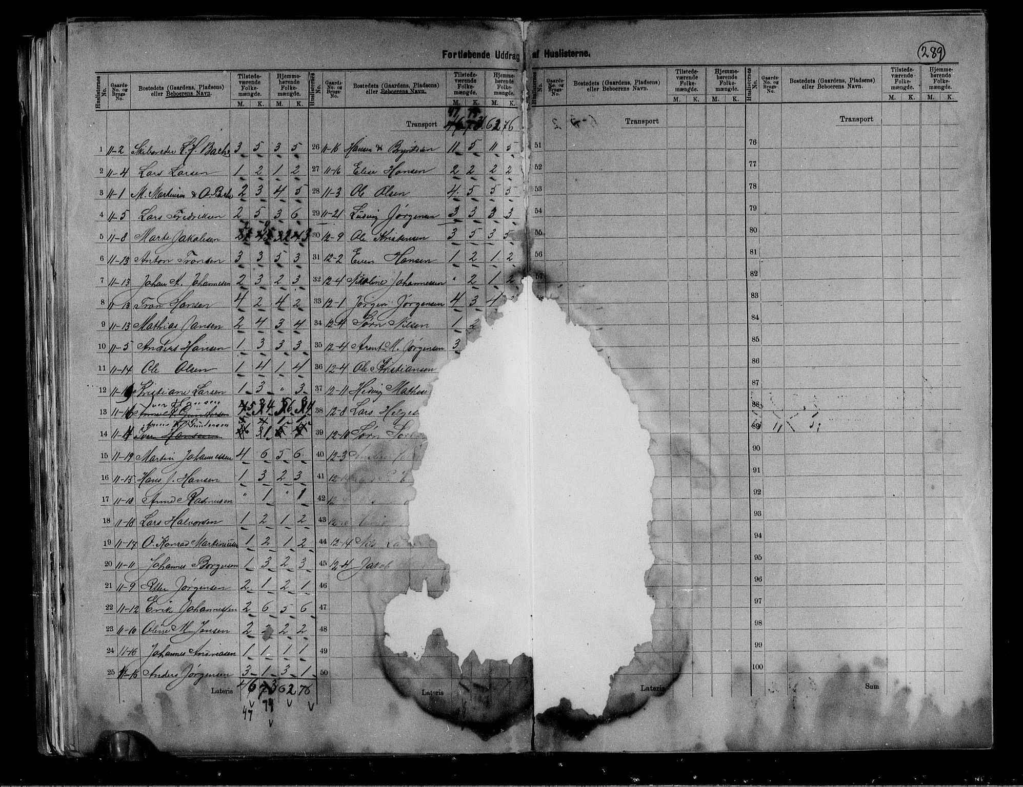 RA, 1891 census for 0723 Tjøme, 1891, p. 19