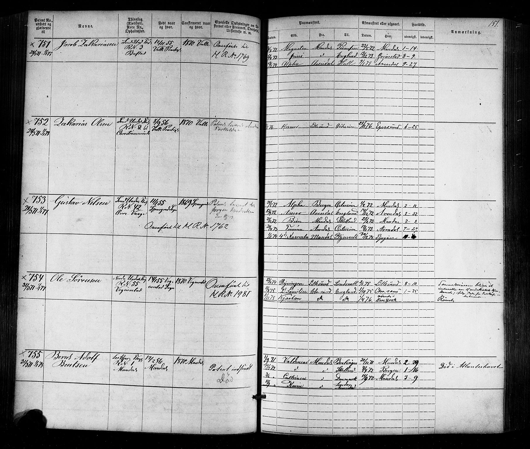 Mandal mønstringskrets, SAK/2031-0016/F/Fa/L0005: Annotasjonsrulle nr 1-1909 med register, Y-15, 1868-1880, p. 184