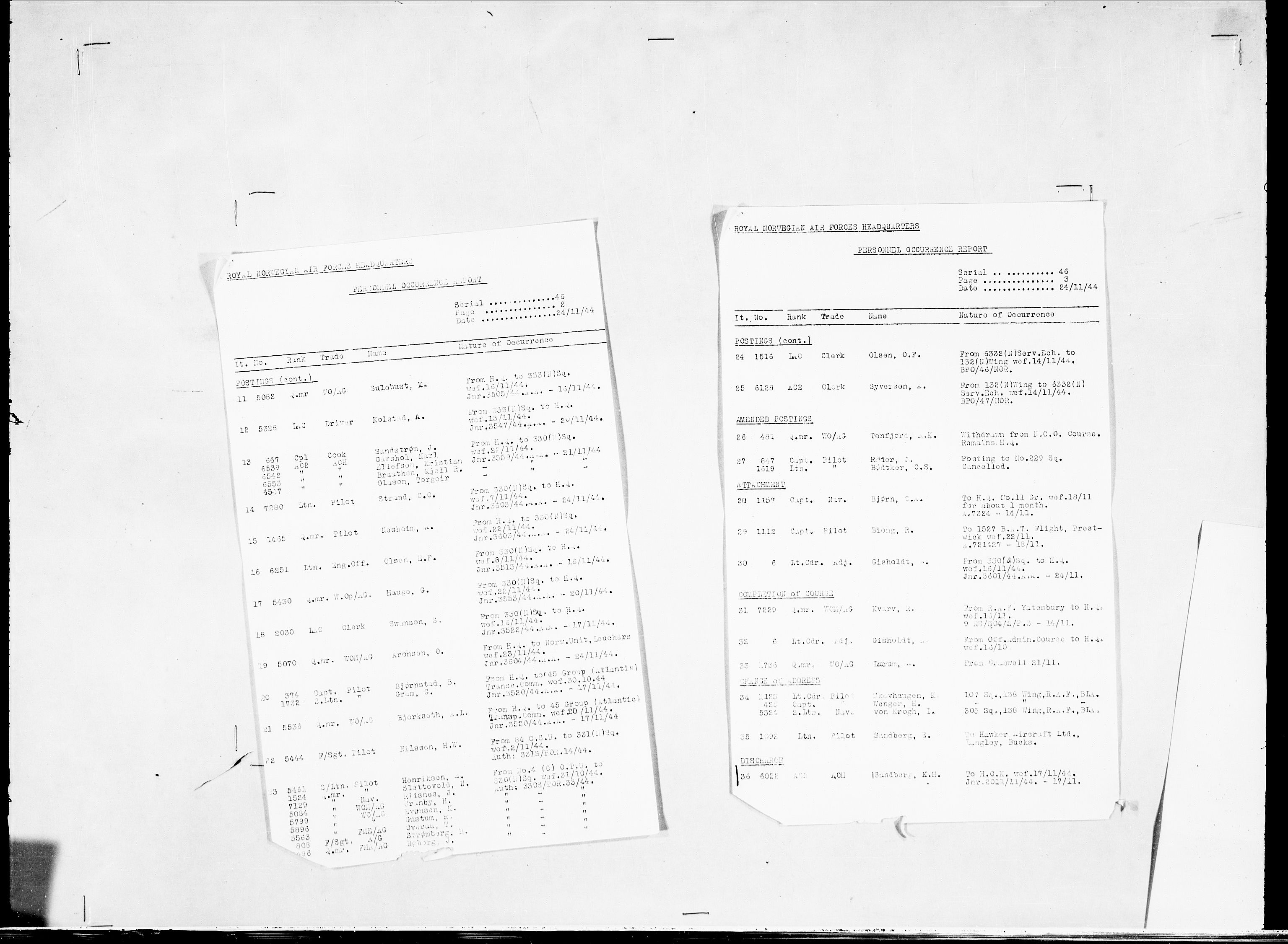 Forsvaret, Flyvåpnenes treningsleir 1940-1945, RA/RAFA-3974/V/L0038: Ekspedisjonskontoret. 8. Personellkontoret, 1940-1945