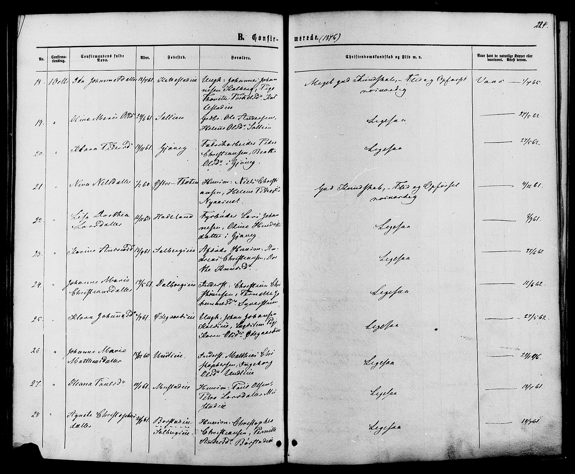 Vardal prestekontor, SAH/PREST-100/H/Ha/Haa/L0007: Parish register (official) no. 7, 1867-1878, p. 224