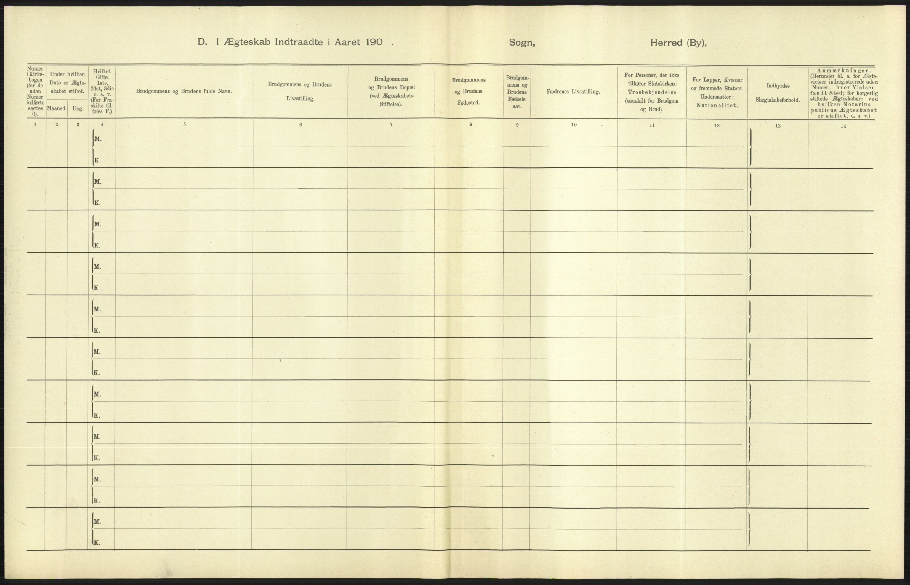 Statistisk sentralbyrå, Sosiodemografiske emner, Befolkning, AV/RA-S-2228/D/Df/Dfa/Dfaa/L0011: Lister og Mandal amt: Fødte, gifte, døde, 1903, p. 291