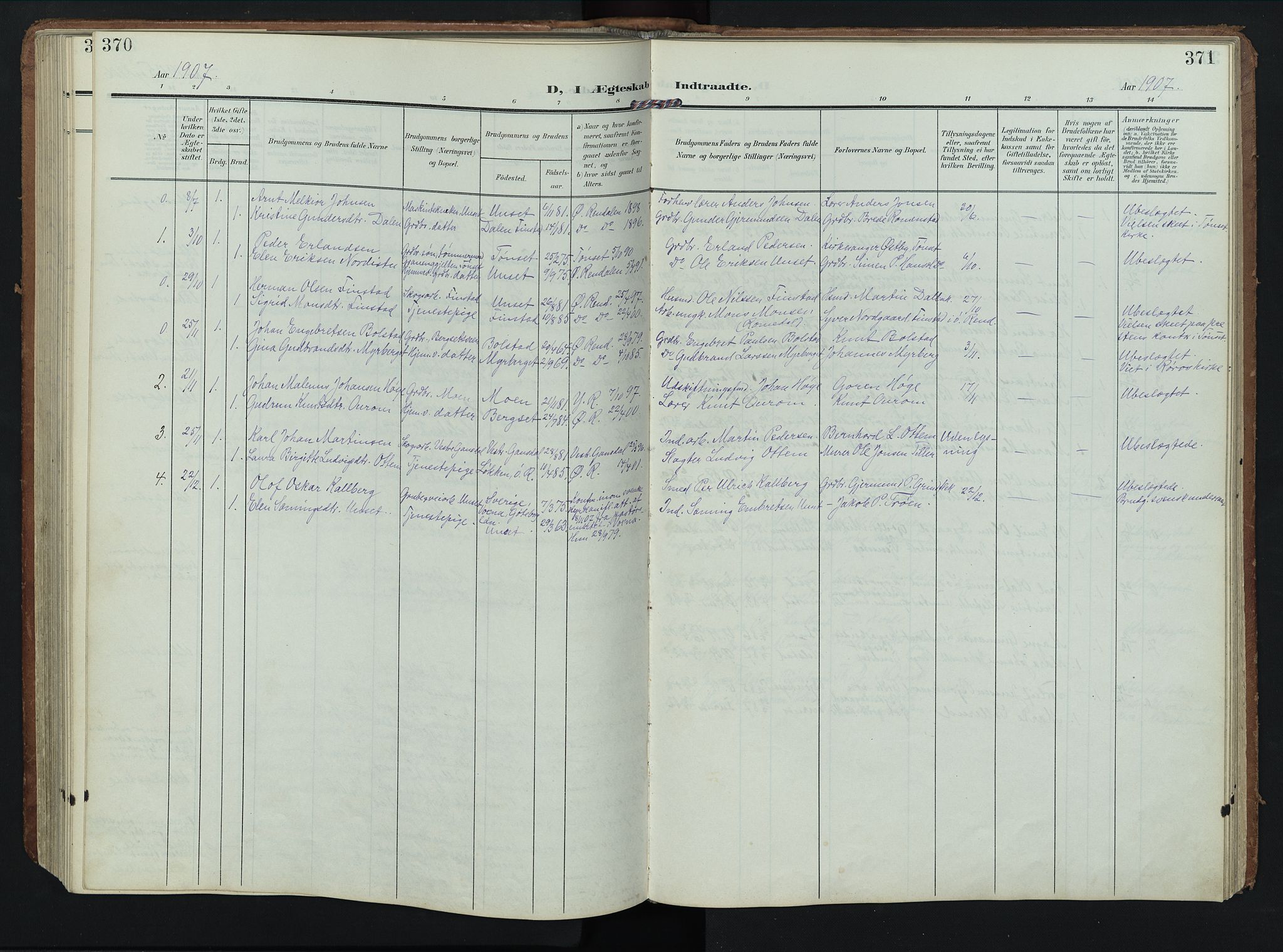 Rendalen prestekontor, SAH/PREST-054/H/Ha/Hab/L0004: Parish register (copy) no. 4, 1904-1946, p. 370-371