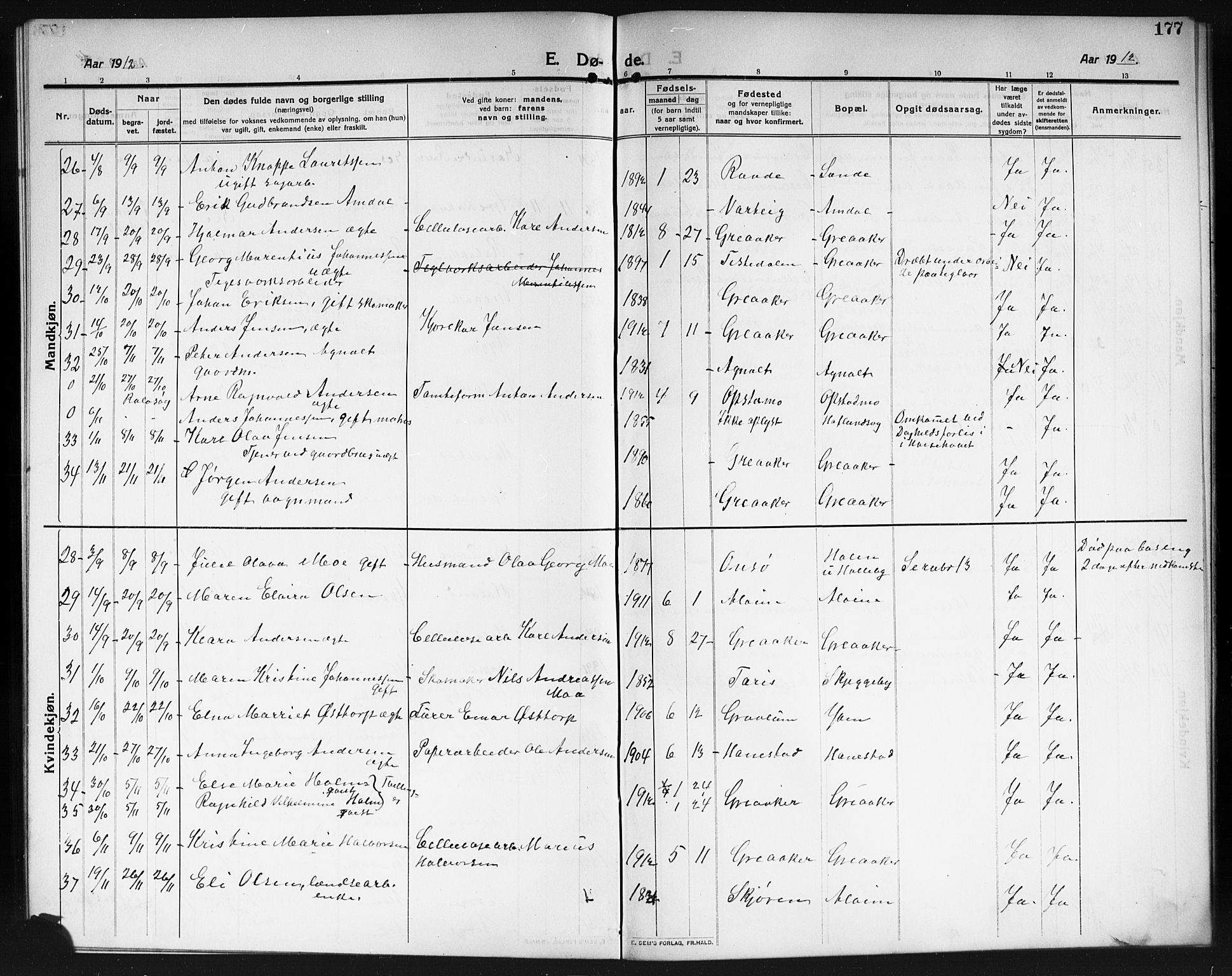 Tune prestekontor Kirkebøker, AV/SAO-A-2007/G/Ga/L0002: Parish register (copy) no. I 2, 1910-1913, p. 177