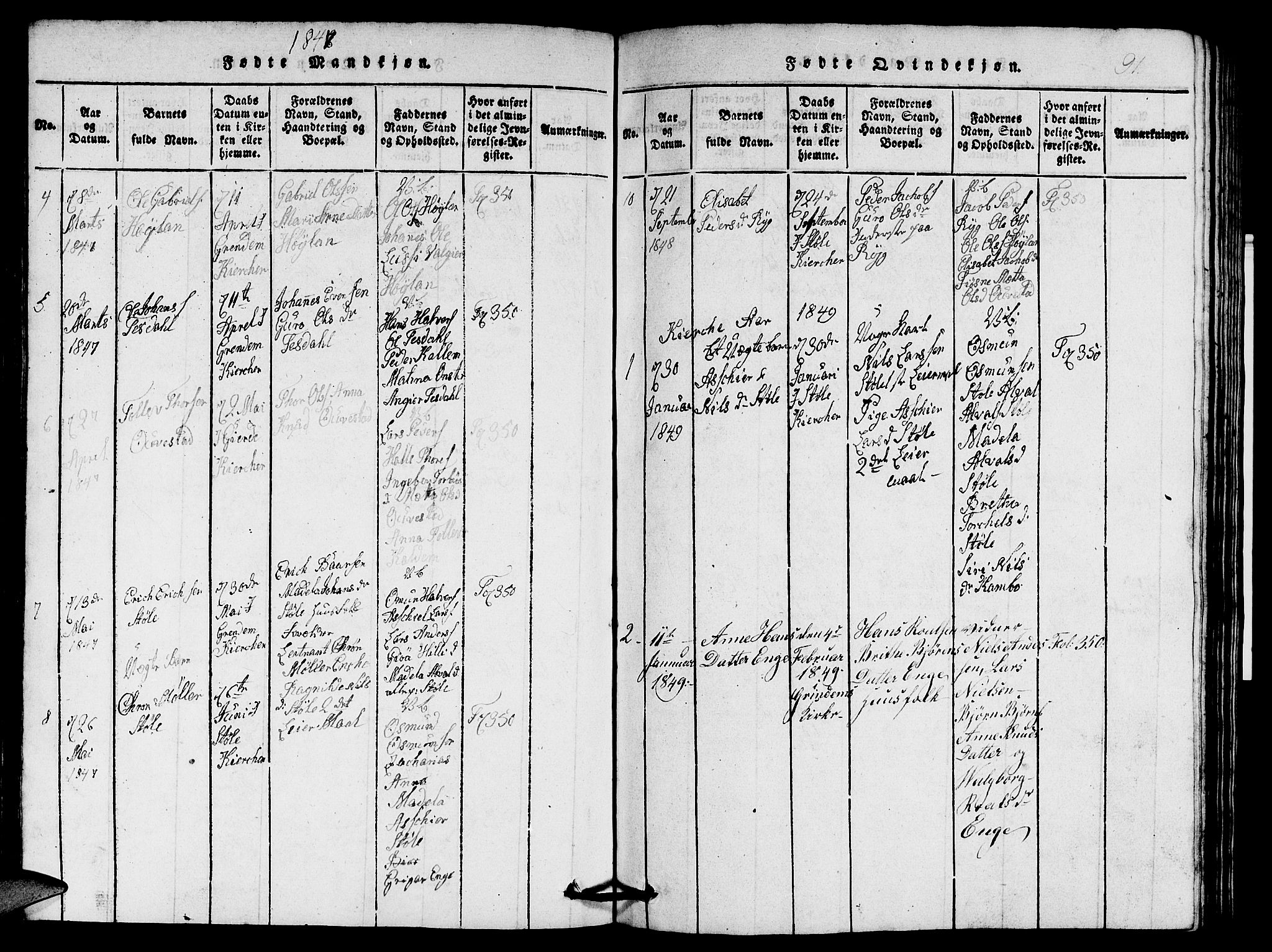 Etne sokneprestembete, SAB/A-75001/H/Hab: Parish register (copy) no. A 1, 1815-1849, p. 91