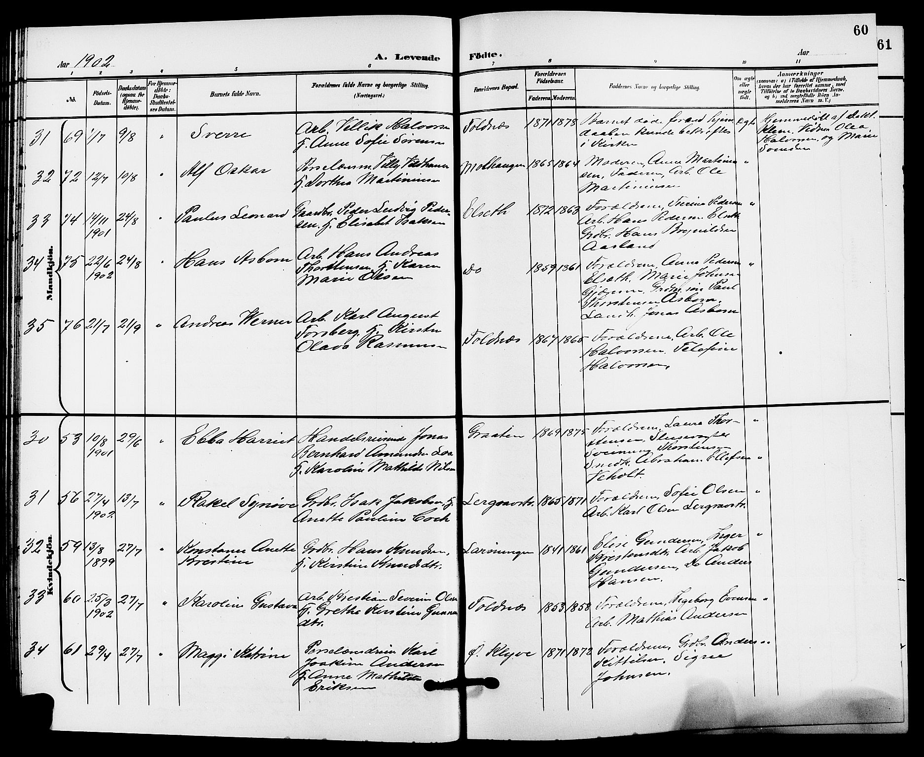 Solum kirkebøker, AV/SAKO-A-306/G/Ga/L0008: Parish register (copy) no. I 8, 1898-1909, p. 60