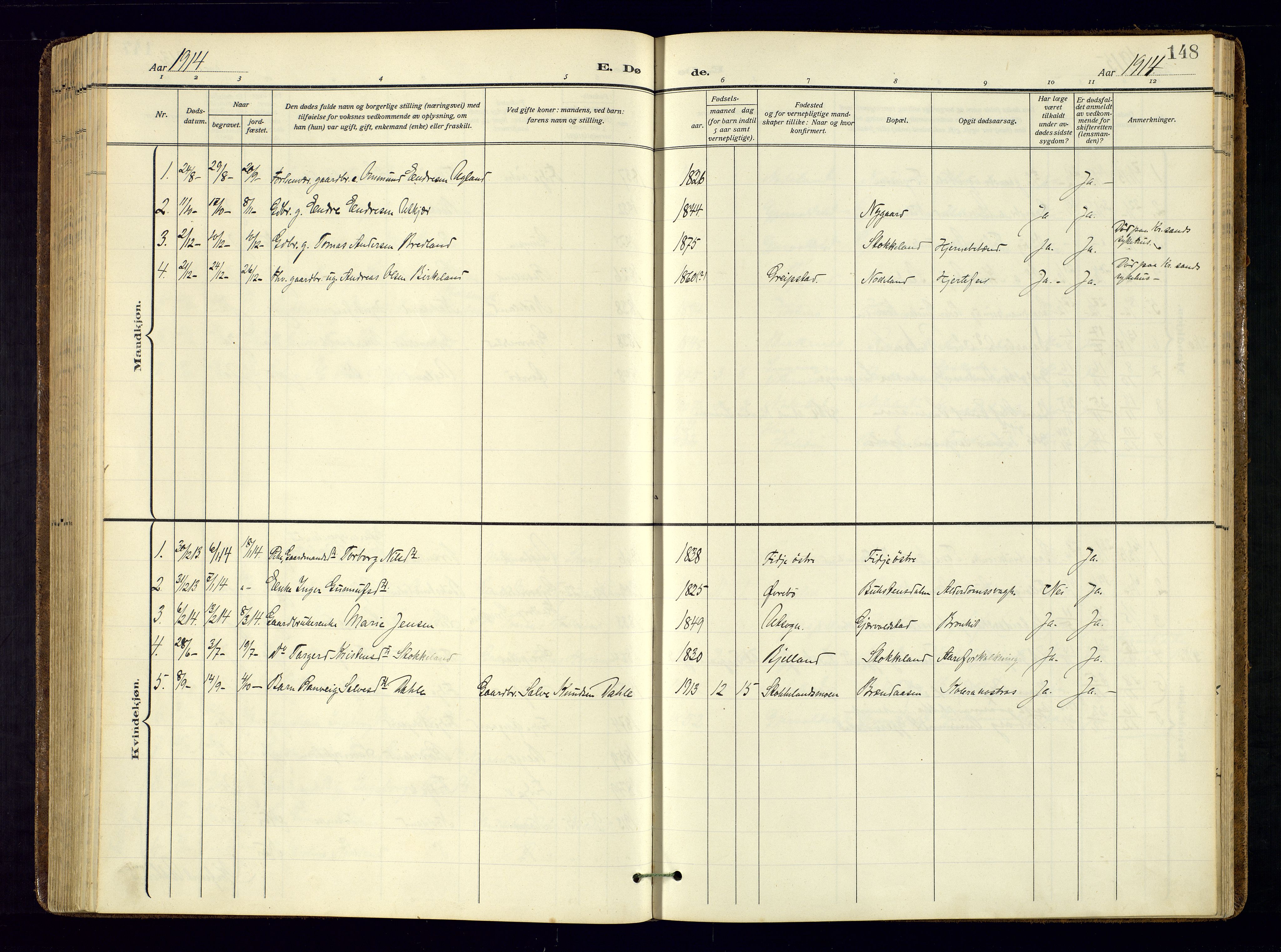 Søgne sokneprestkontor, AV/SAK-1111-0037/F/Fa/Faa/L0004: Parish register (official) no. A-4, 1911-1945, p. 148