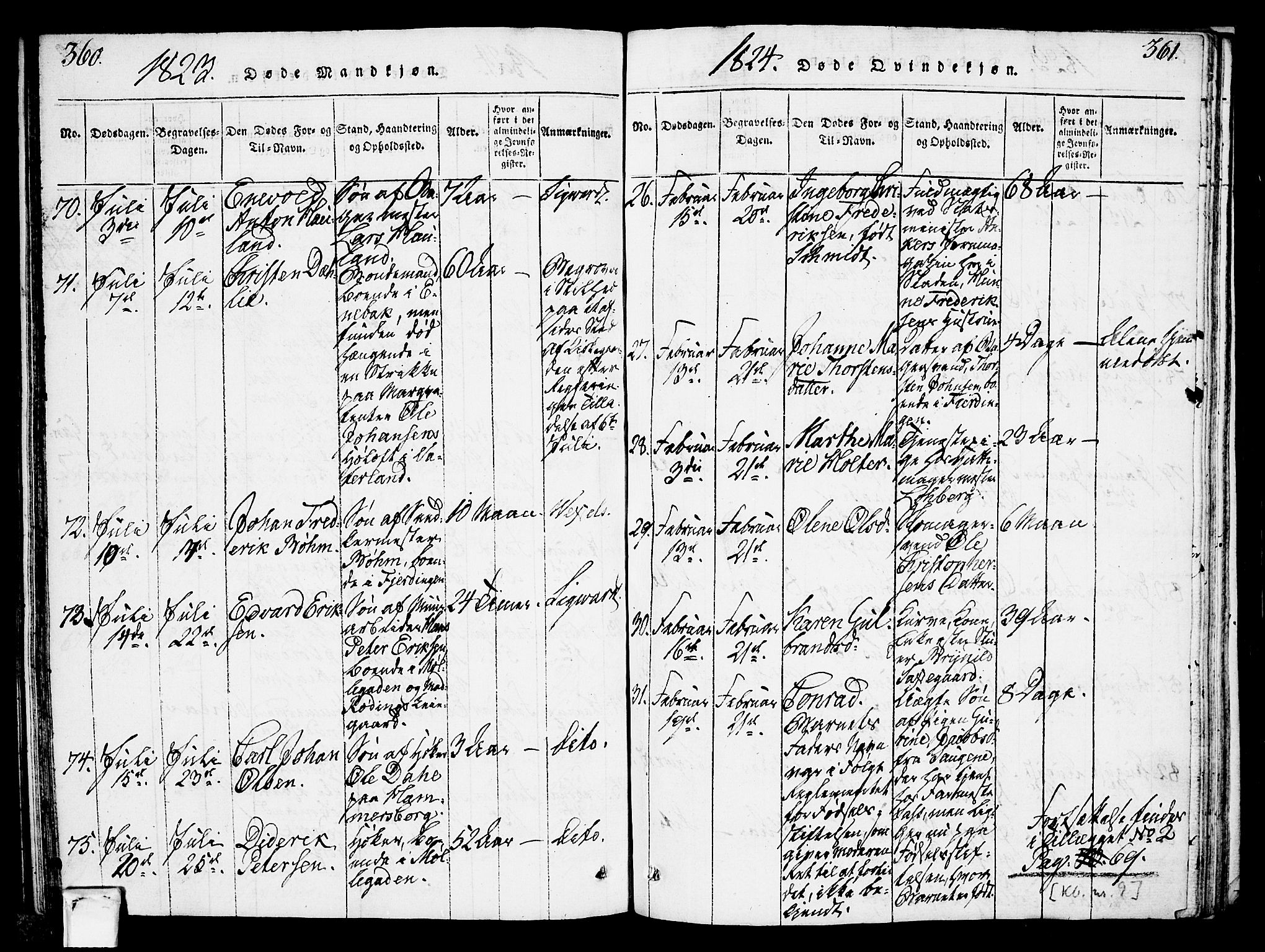 Oslo domkirke Kirkebøker, SAO/A-10752/F/Fa/L0007: Parish register (official) no. 7, 1817-1824, p. 360-361