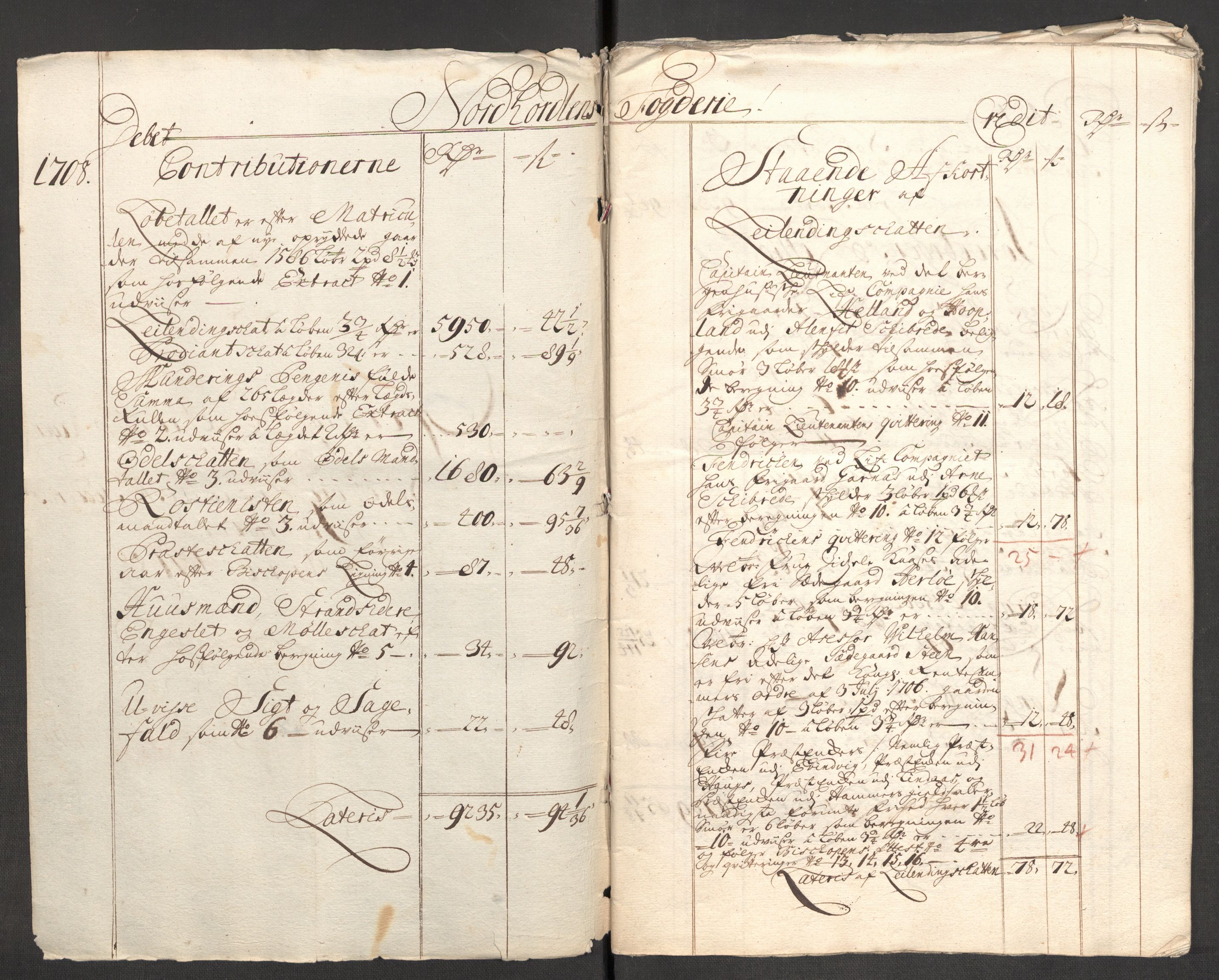 Rentekammeret inntil 1814, Reviderte regnskaper, Fogderegnskap, RA/EA-4092/R51/L3189: Fogderegnskap Nordhordland og Voss, 1708, p. 4