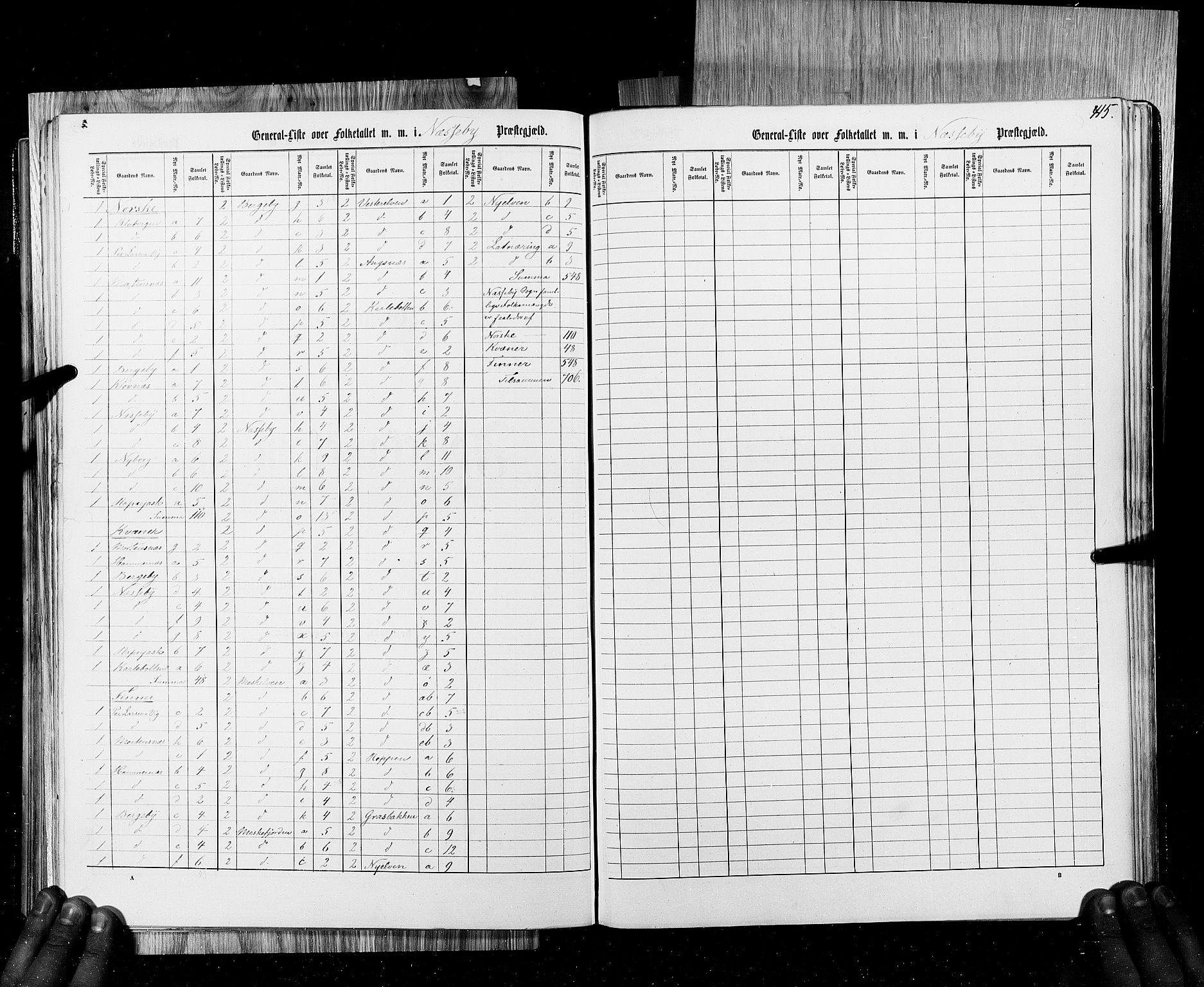 RA, Census 1855, vol. 6B: Nordland amt og Finnmarken amt, 1855, p. 415