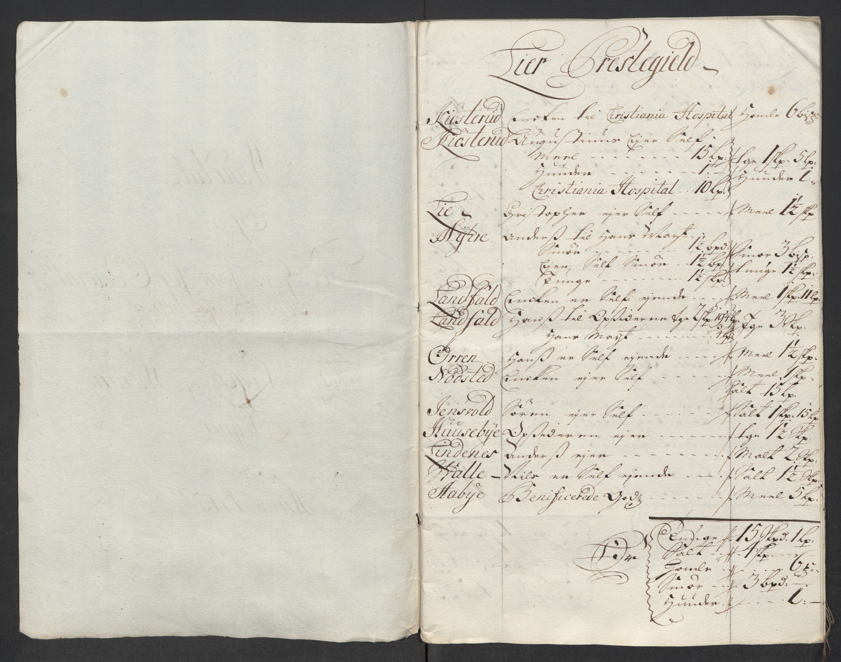 Rentekammeret inntil 1814, Reviderte regnskaper, Fogderegnskap, RA/EA-4092/R31/L1710: Fogderegnskap Hurum, Røyken, Eiker, Lier og Buskerud, 1715-1716, p. 162