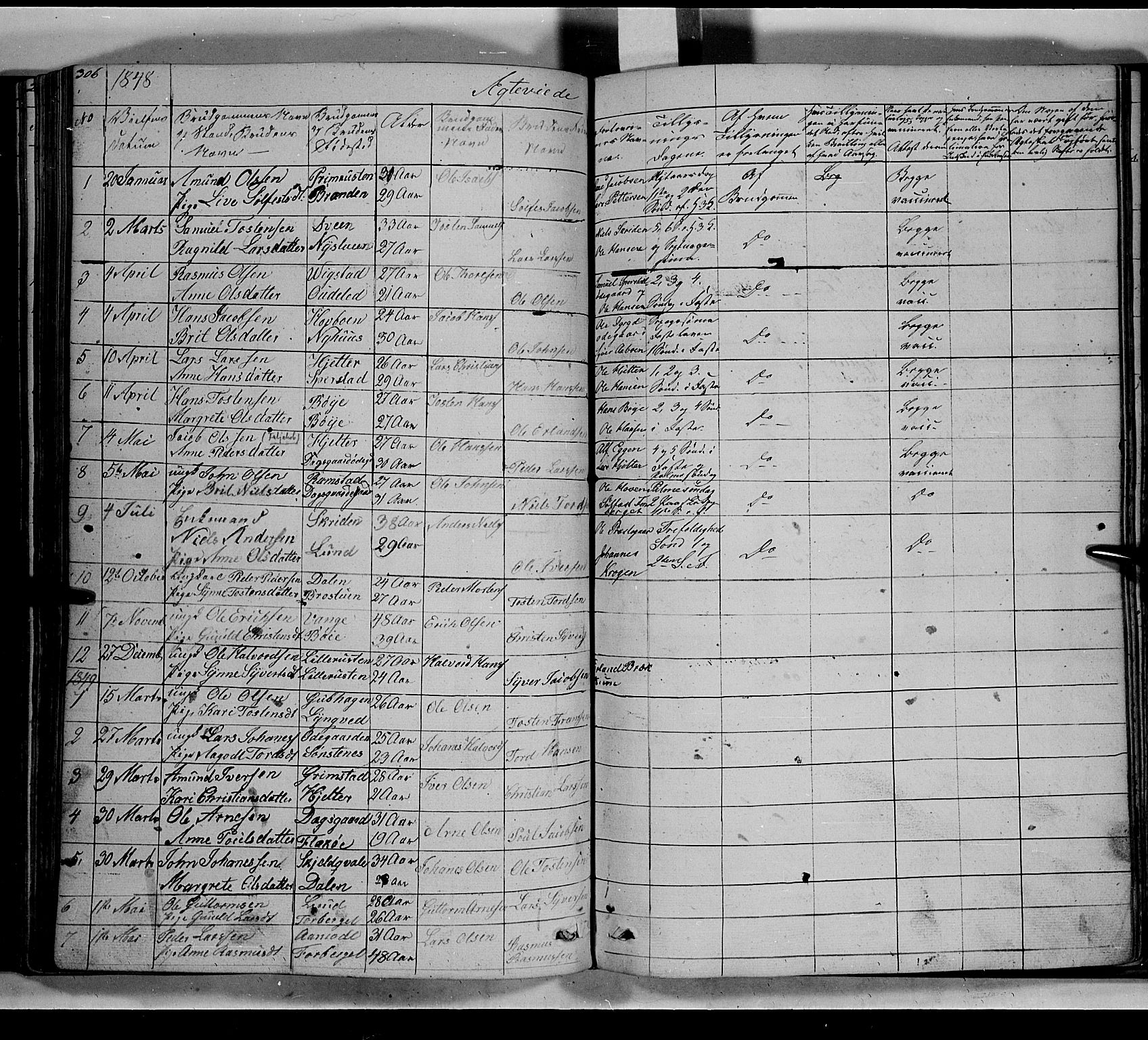 Lom prestekontor, SAH/PREST-070/L/L0004: Parish register (copy) no. 4, 1845-1864, p. 306-307